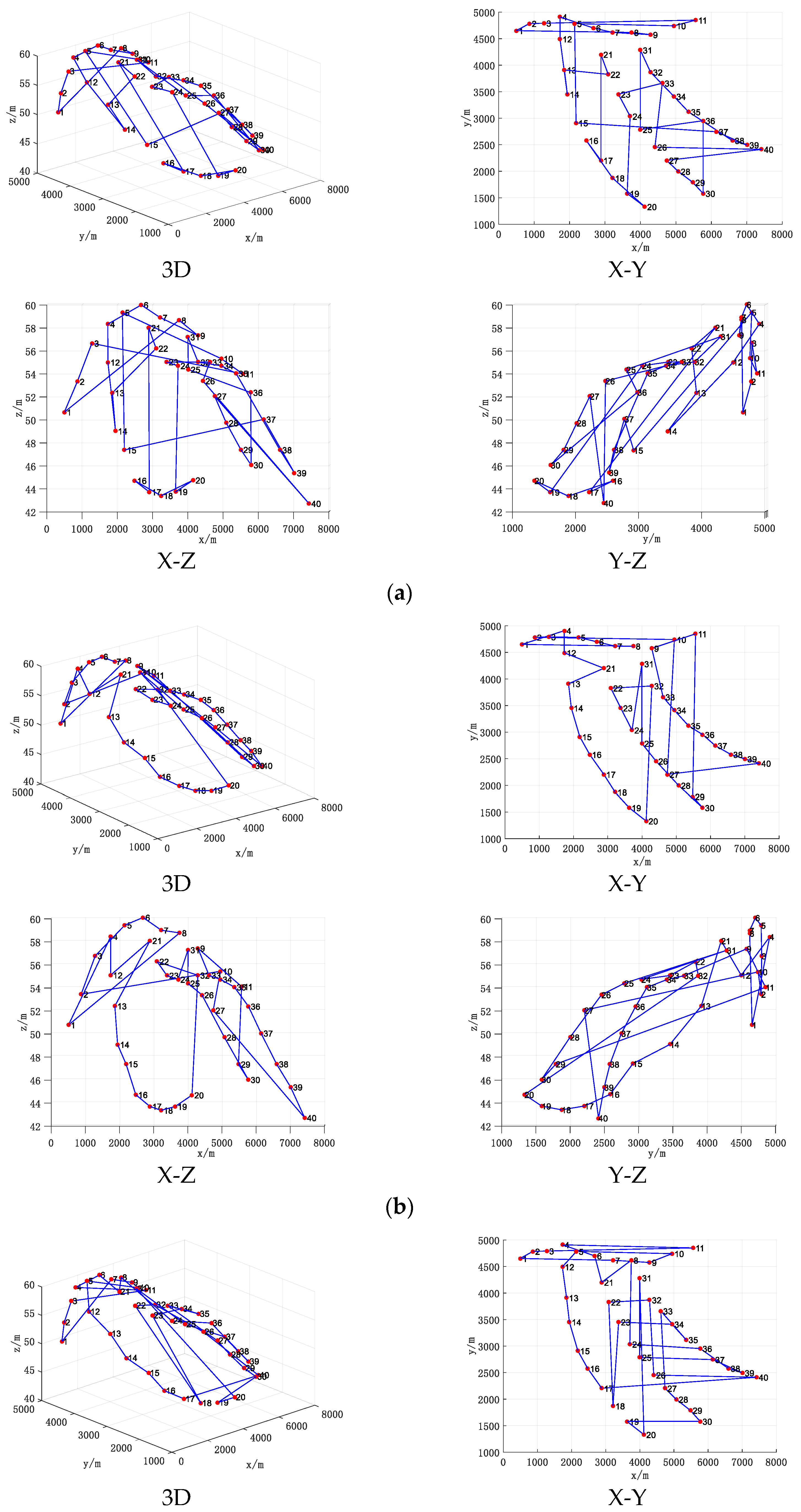 Energies 15 08036 g011a