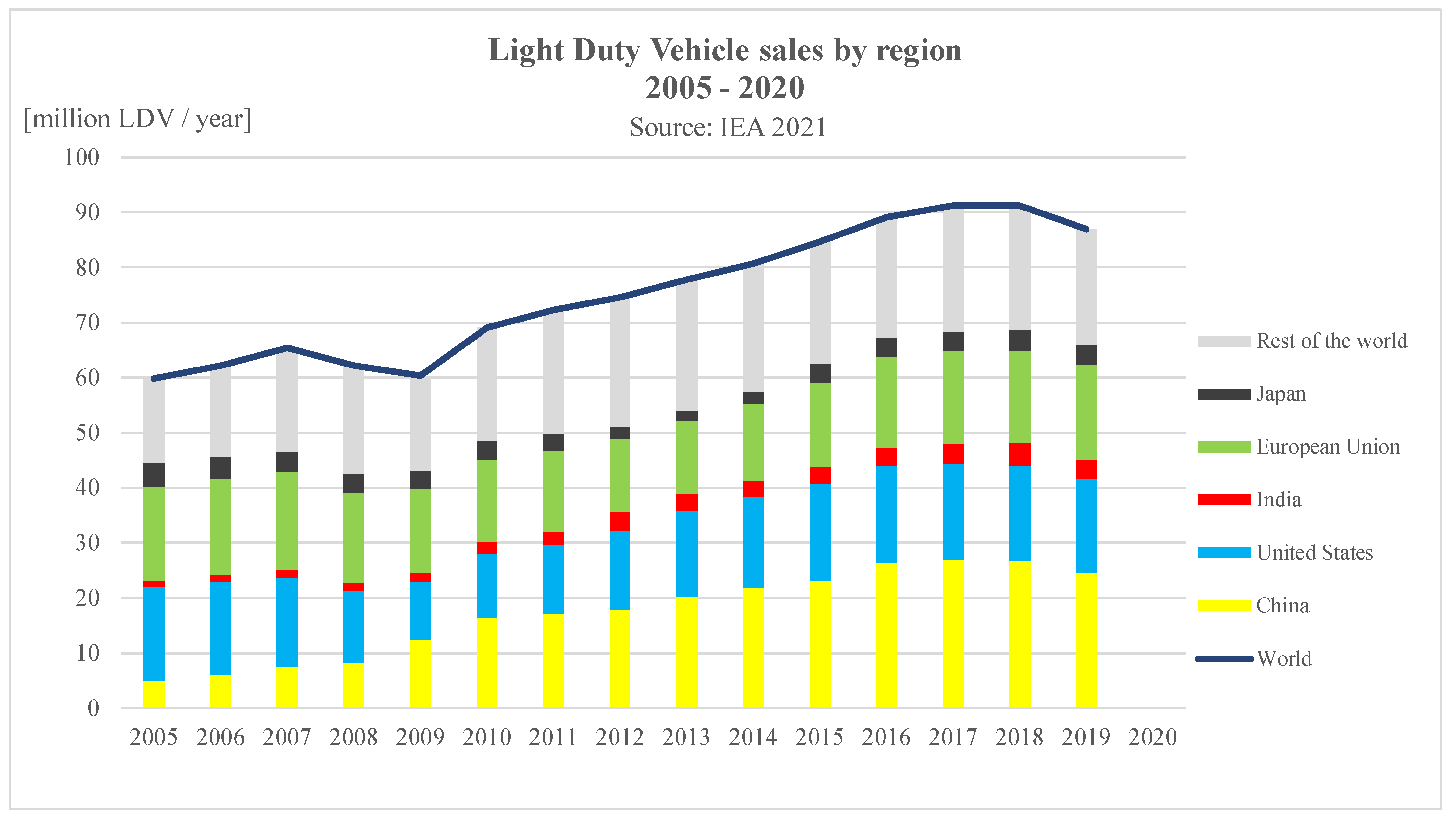Energies 15 08037 g001