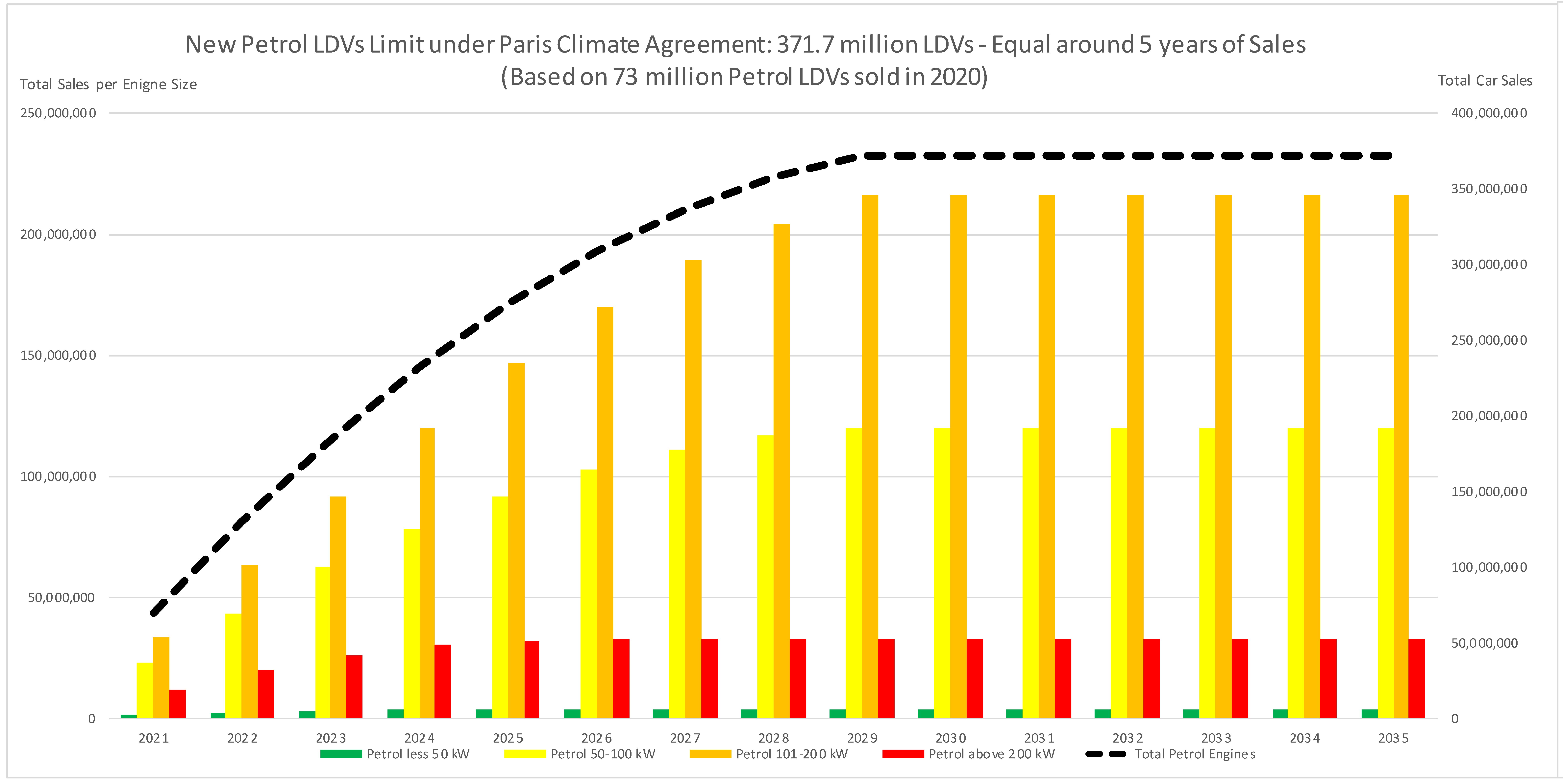 Energies 15 08037 g003