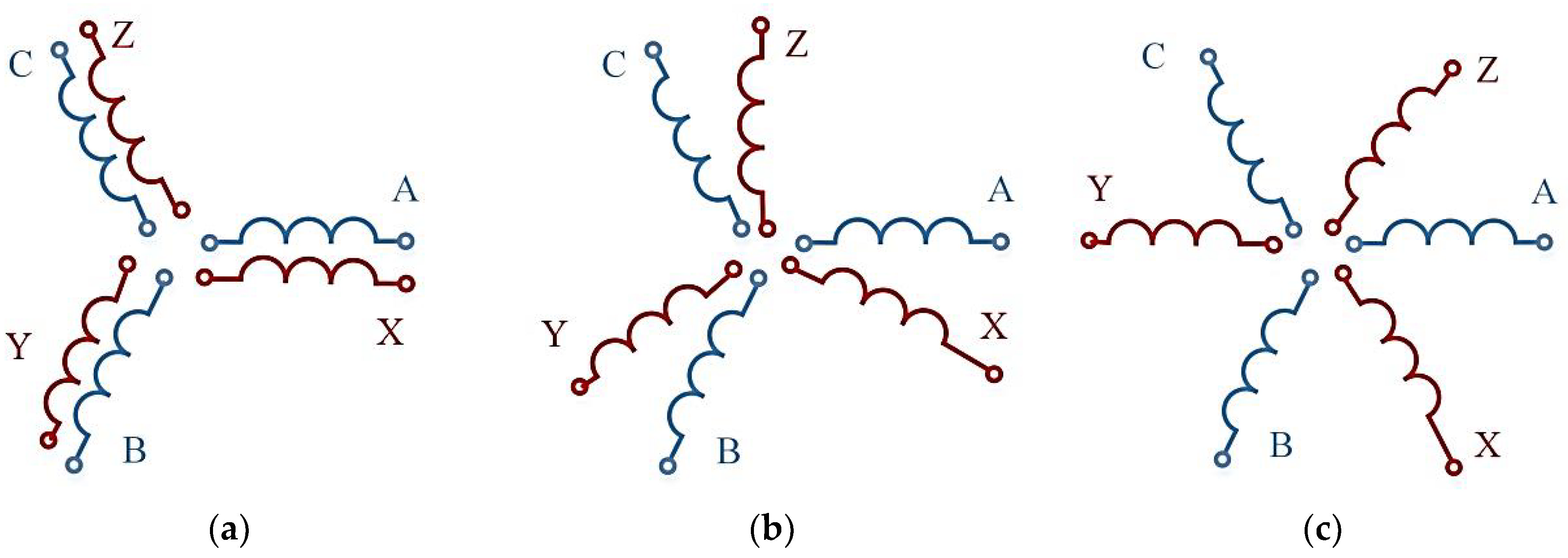 Energies 15 08038 g001