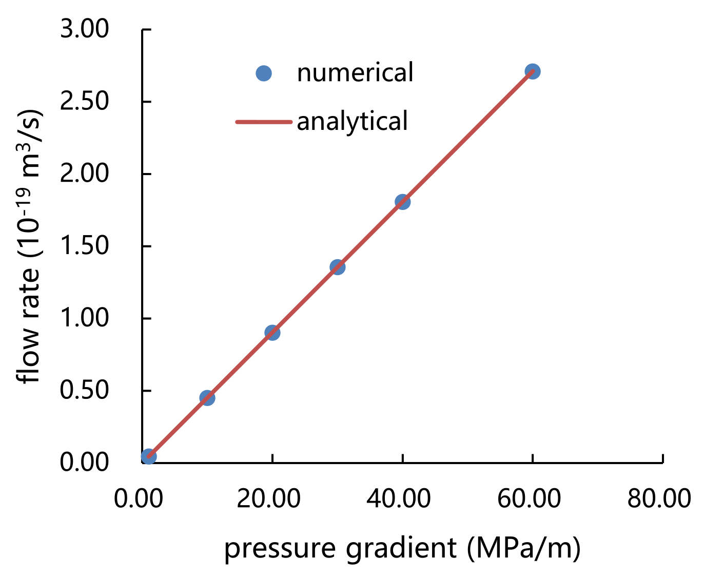 Energies 15 08041 g006