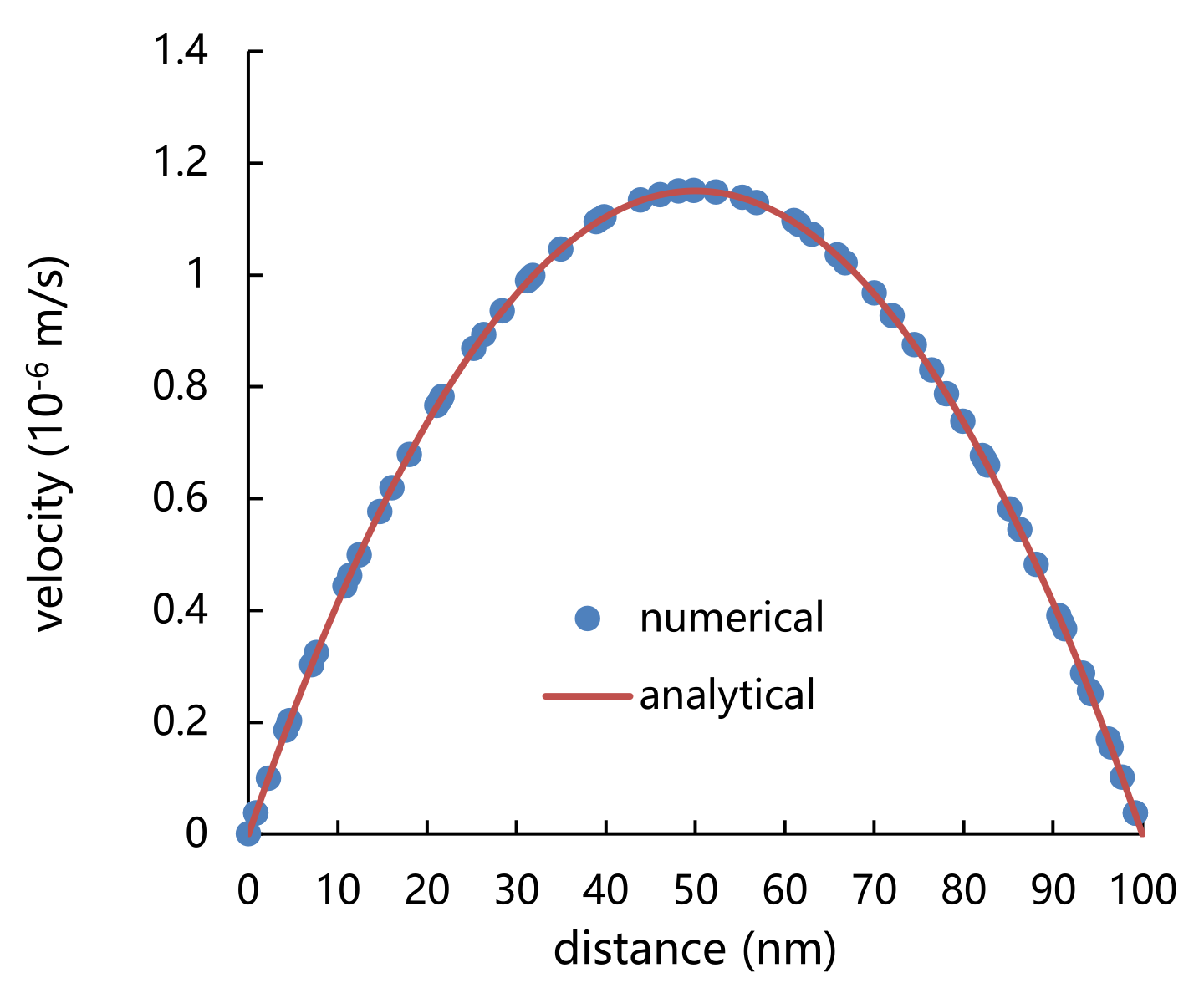 Energies 15 08041 g007