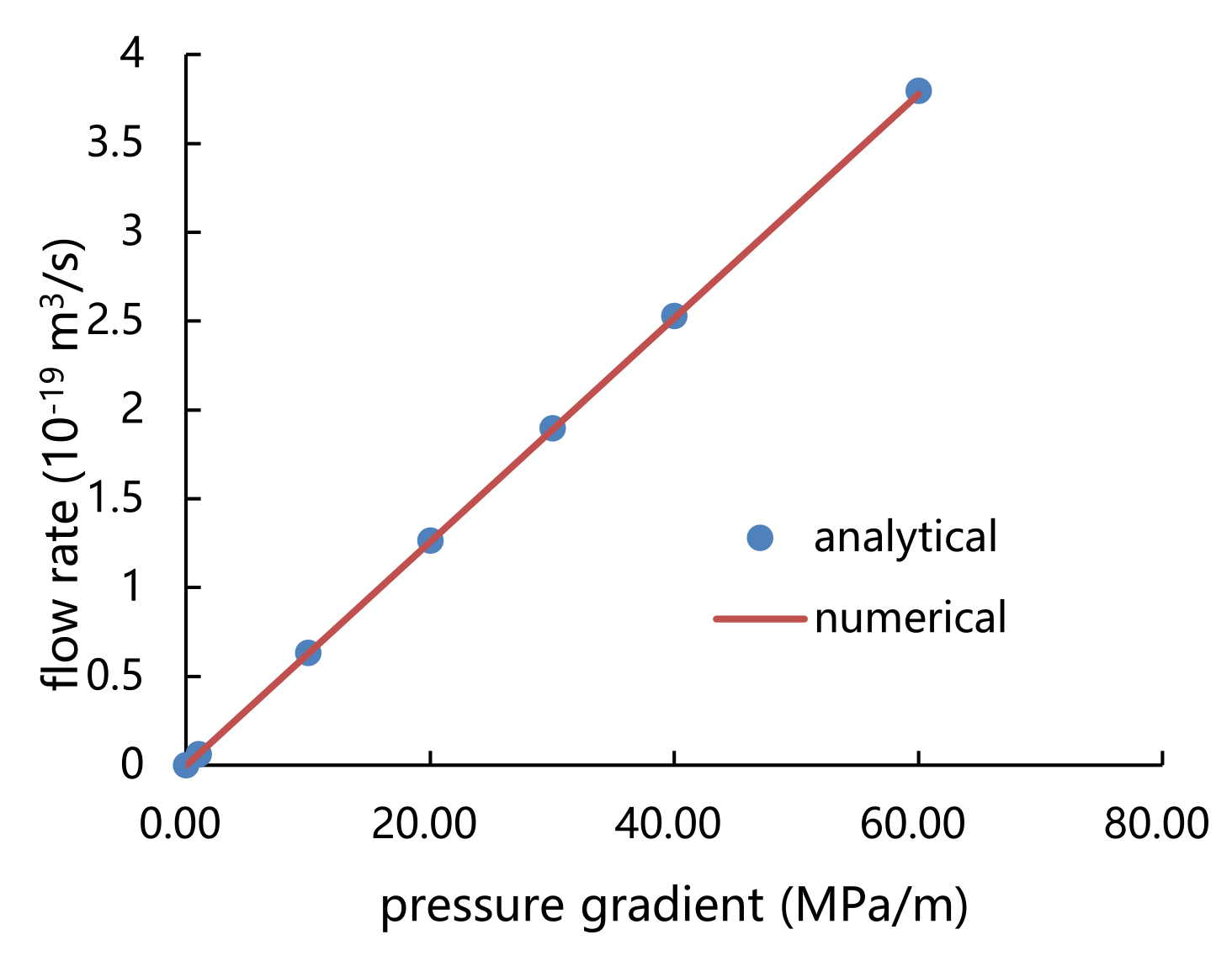 Energies 15 08041 g008