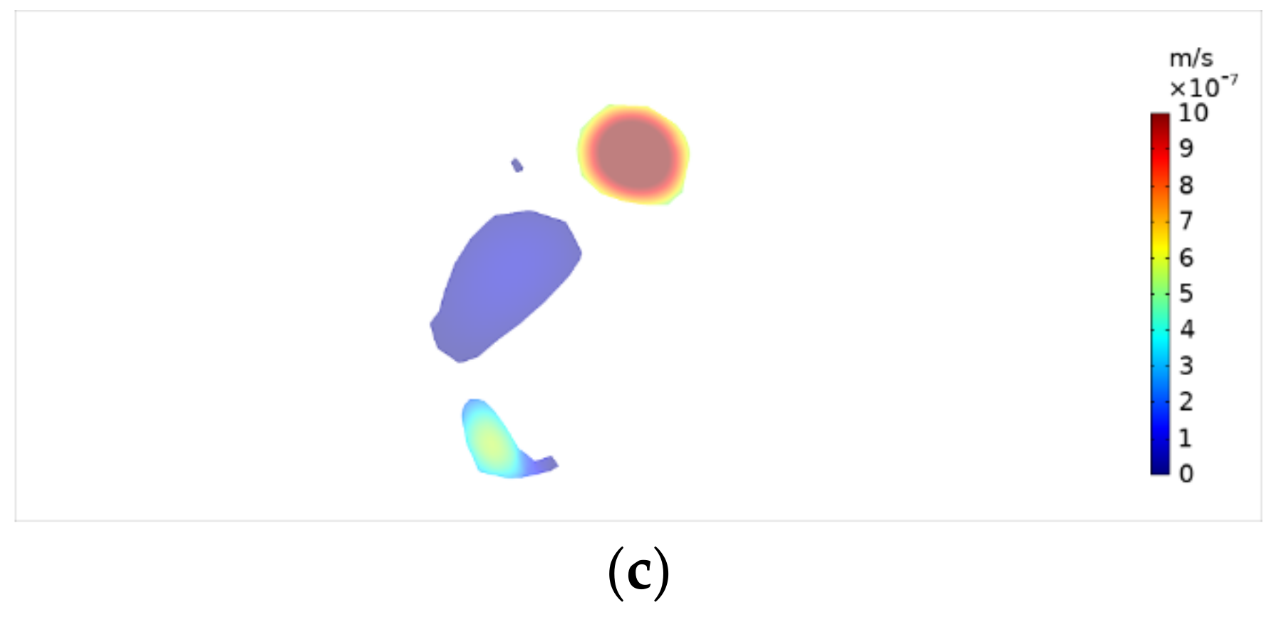 Energies 15 08041 g014b