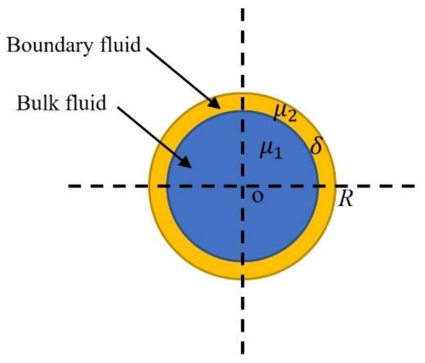 Energies 15 08041 g016