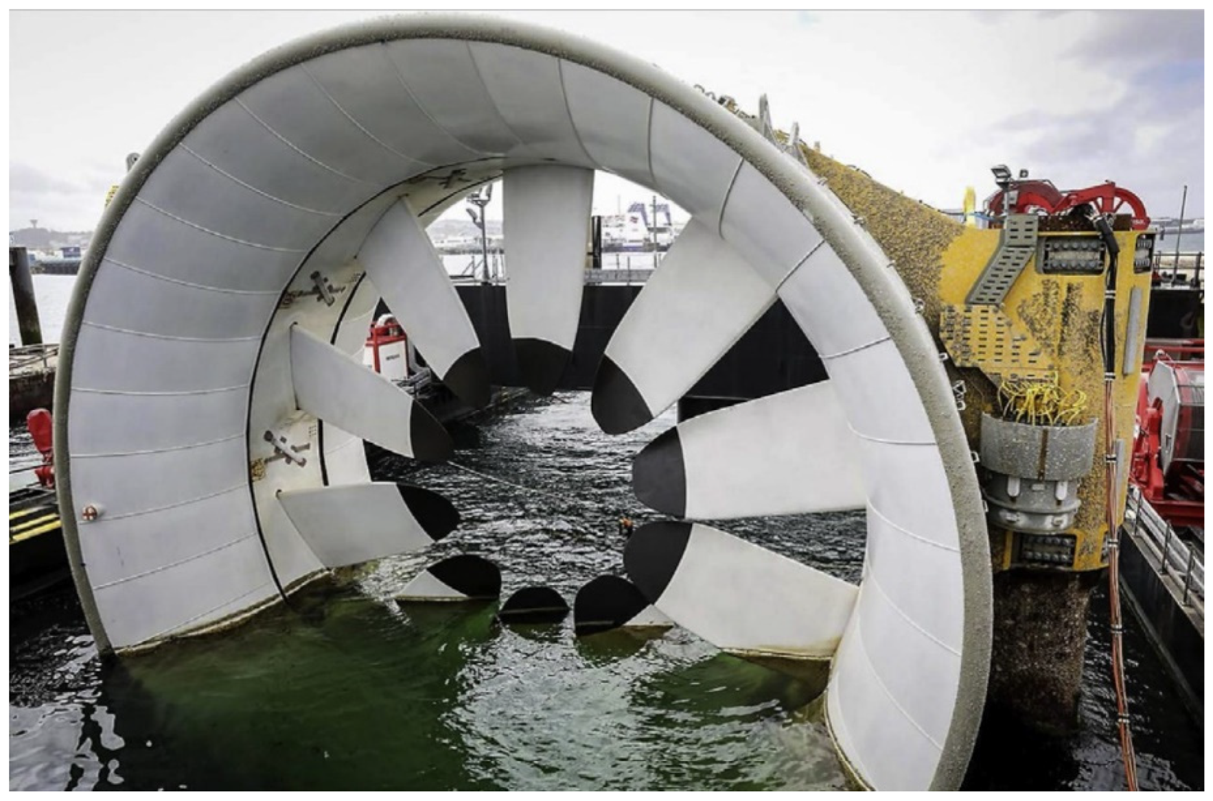 Energies 15 08042 g006 Energies 15 08042 g006