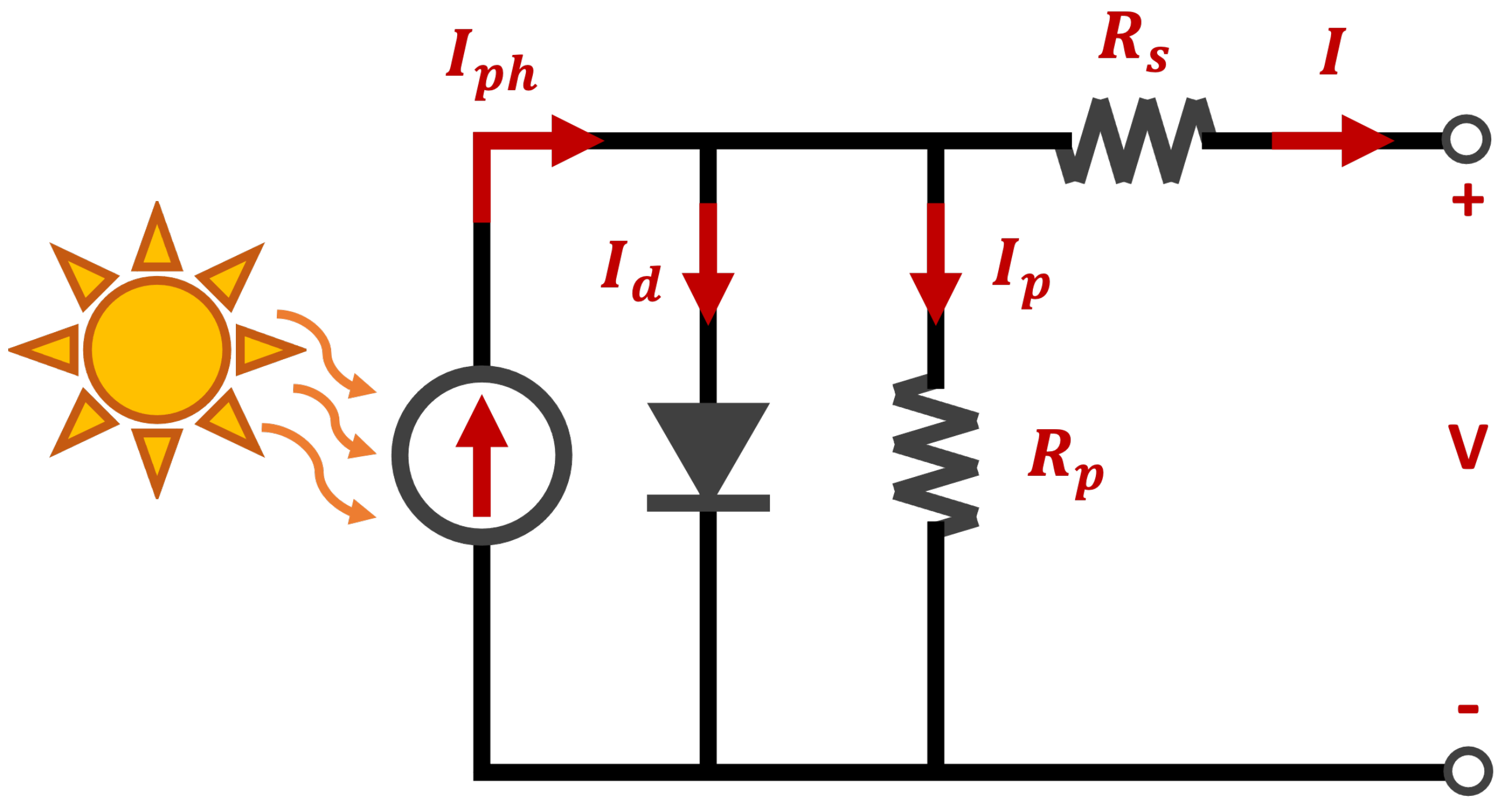 Energies 15 08043 g002