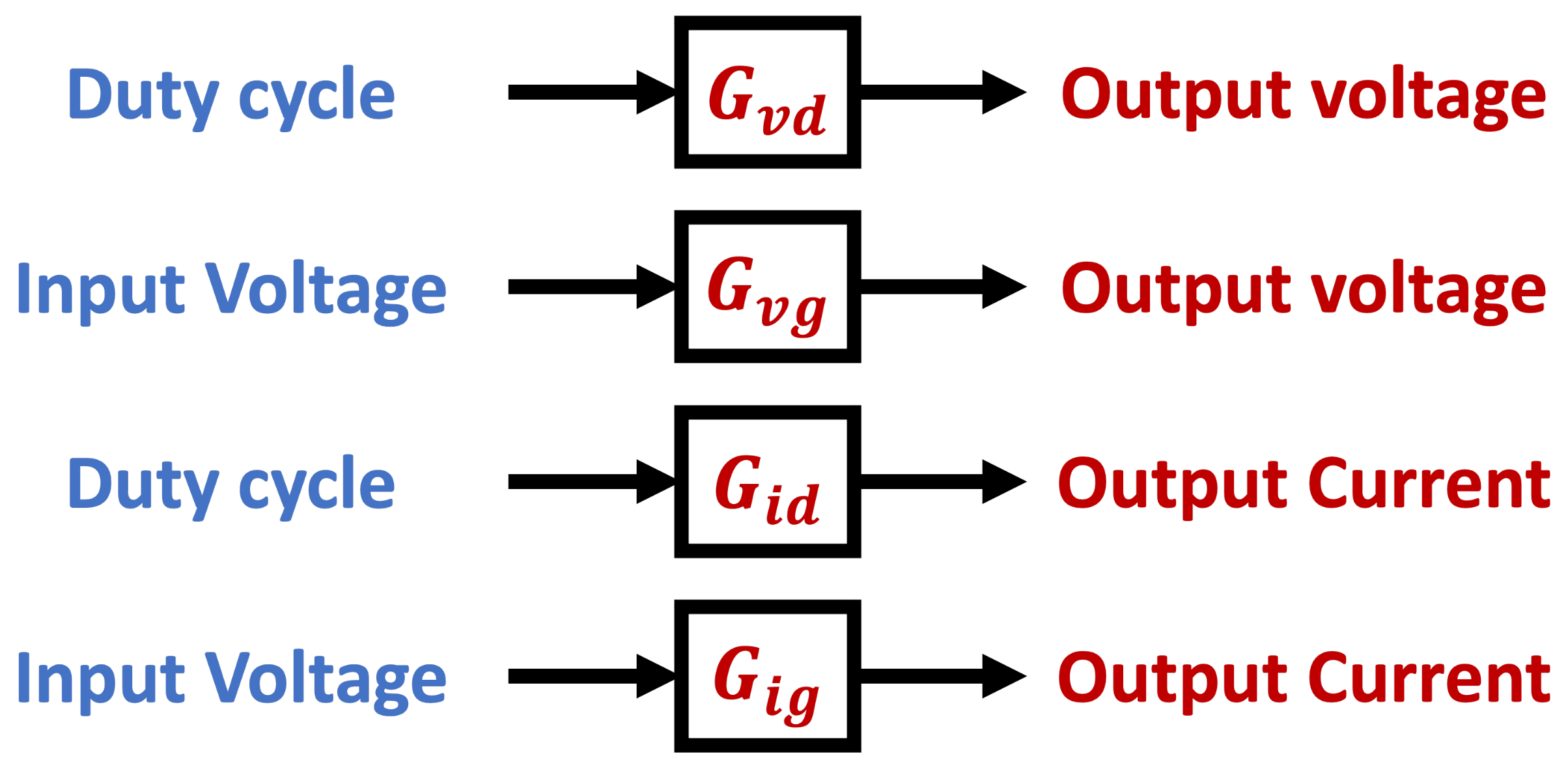 Energies 15 08043 g010