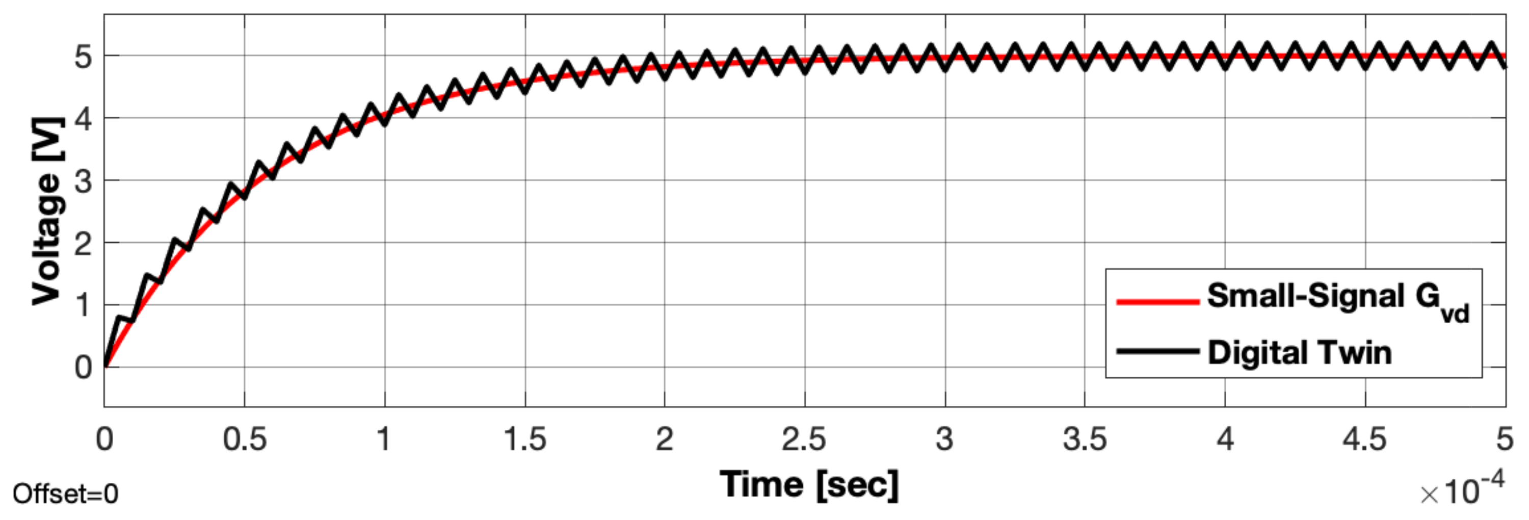 Energies 15 08043 g012