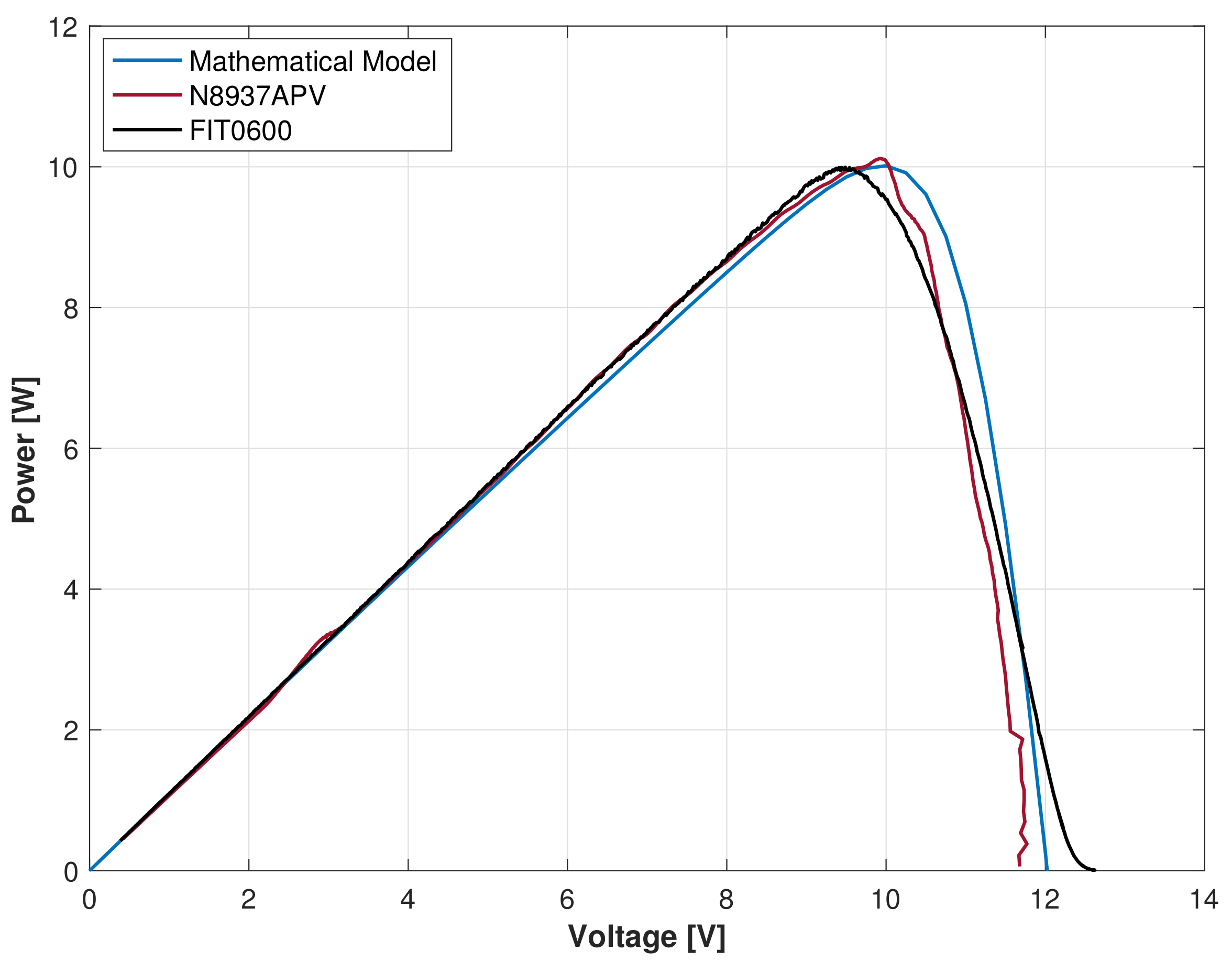 Energies 15 08043 g020