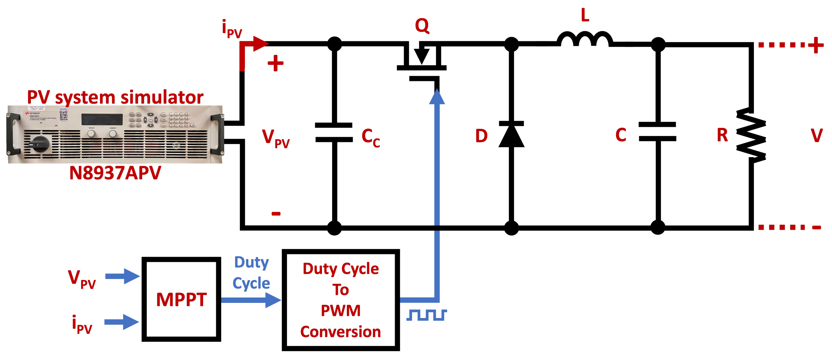 Energies 15 08043 g021