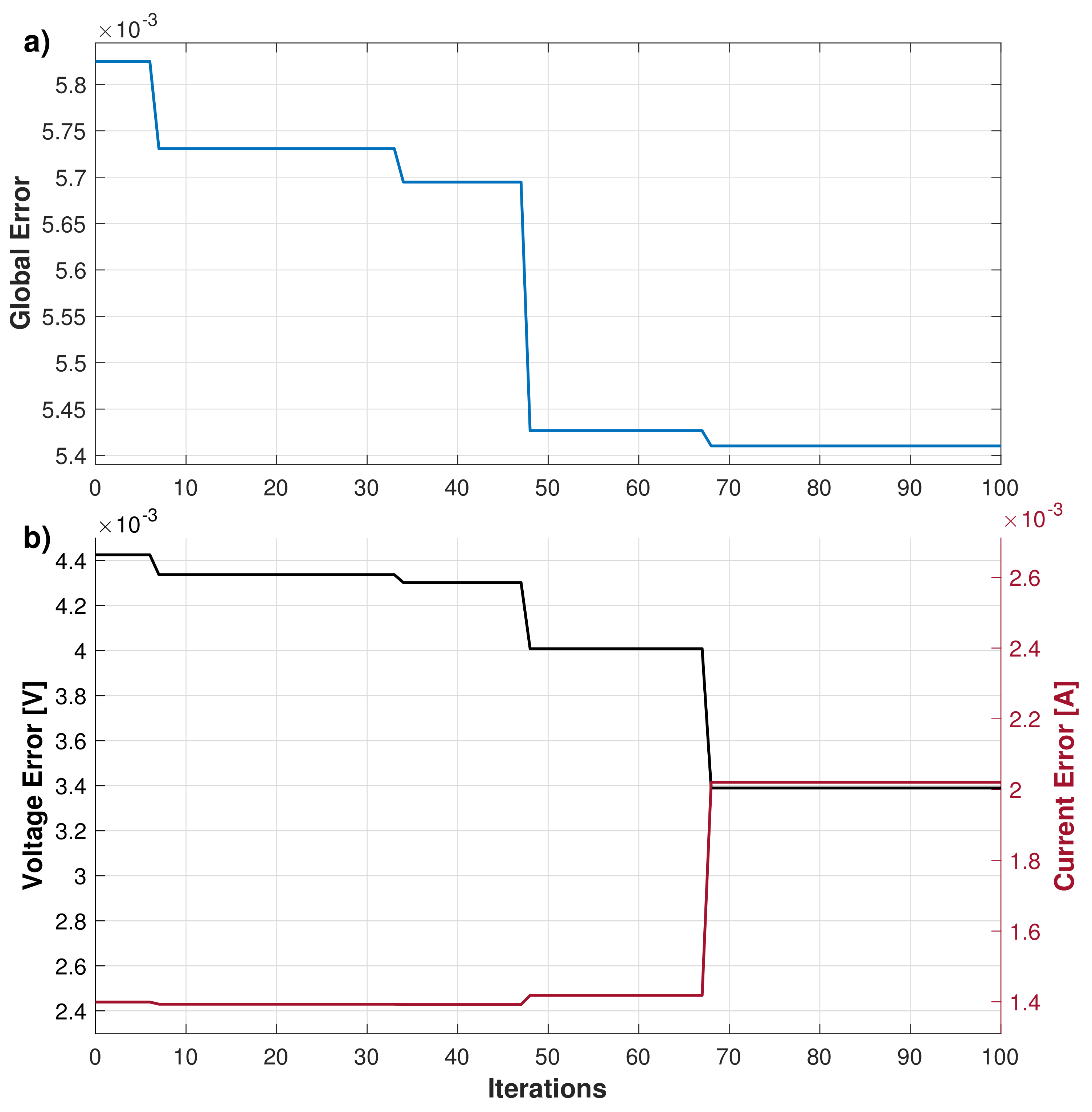 Energies 15 08043 g022