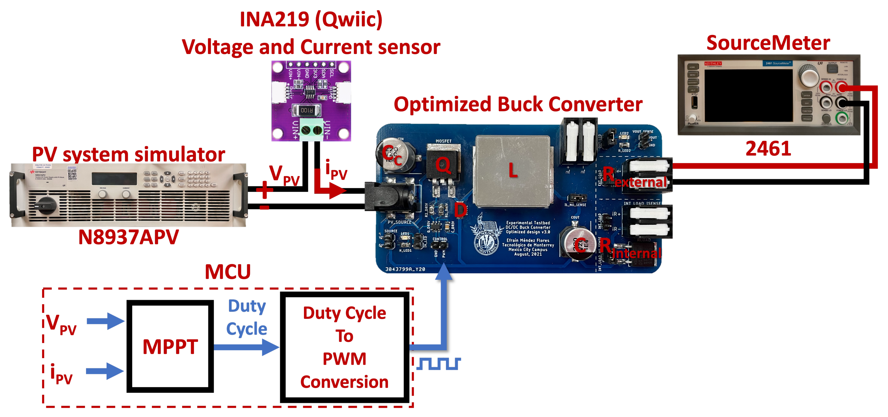Energies 15 08043 g026