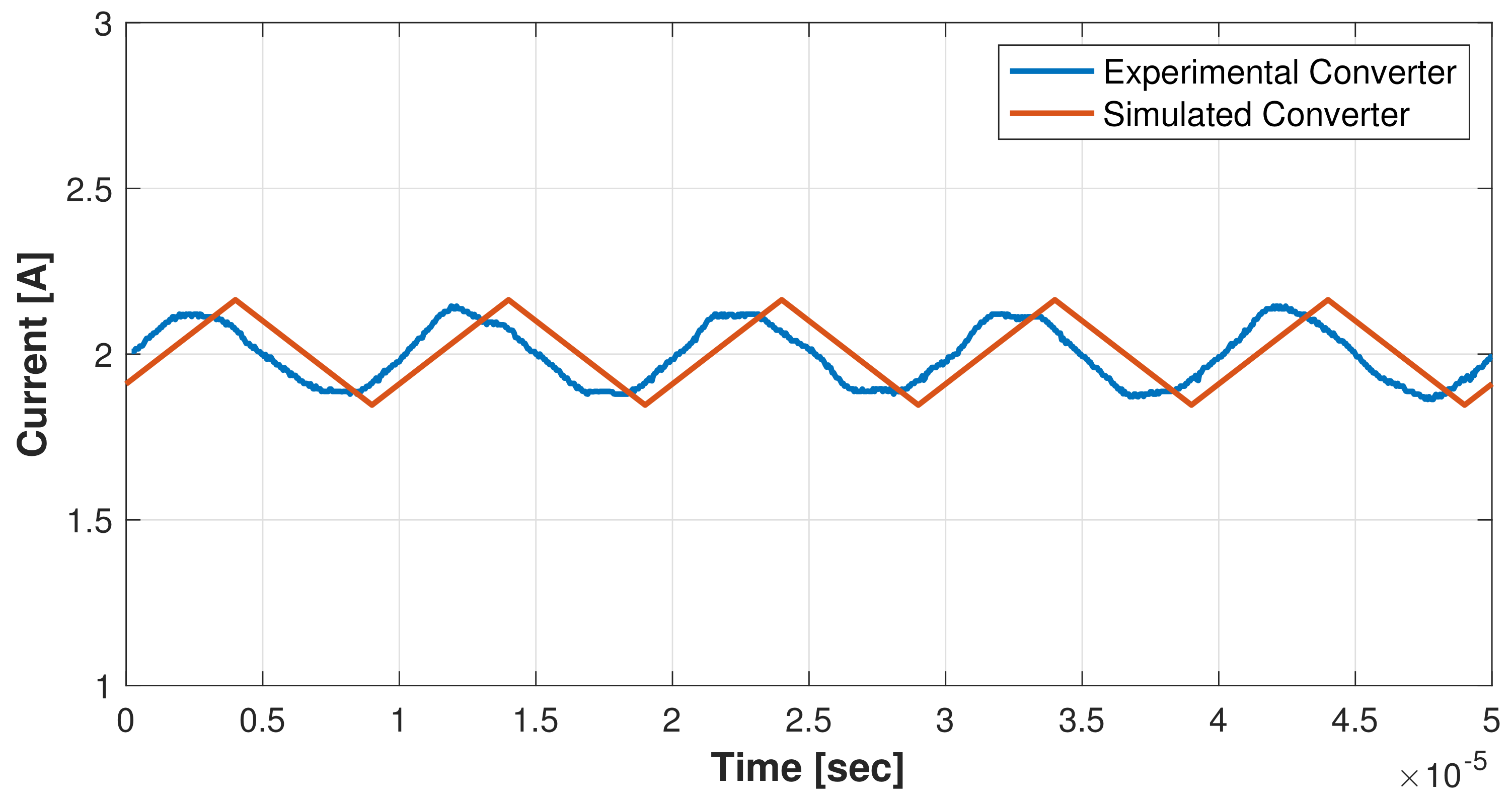Energies 15 08043 g032