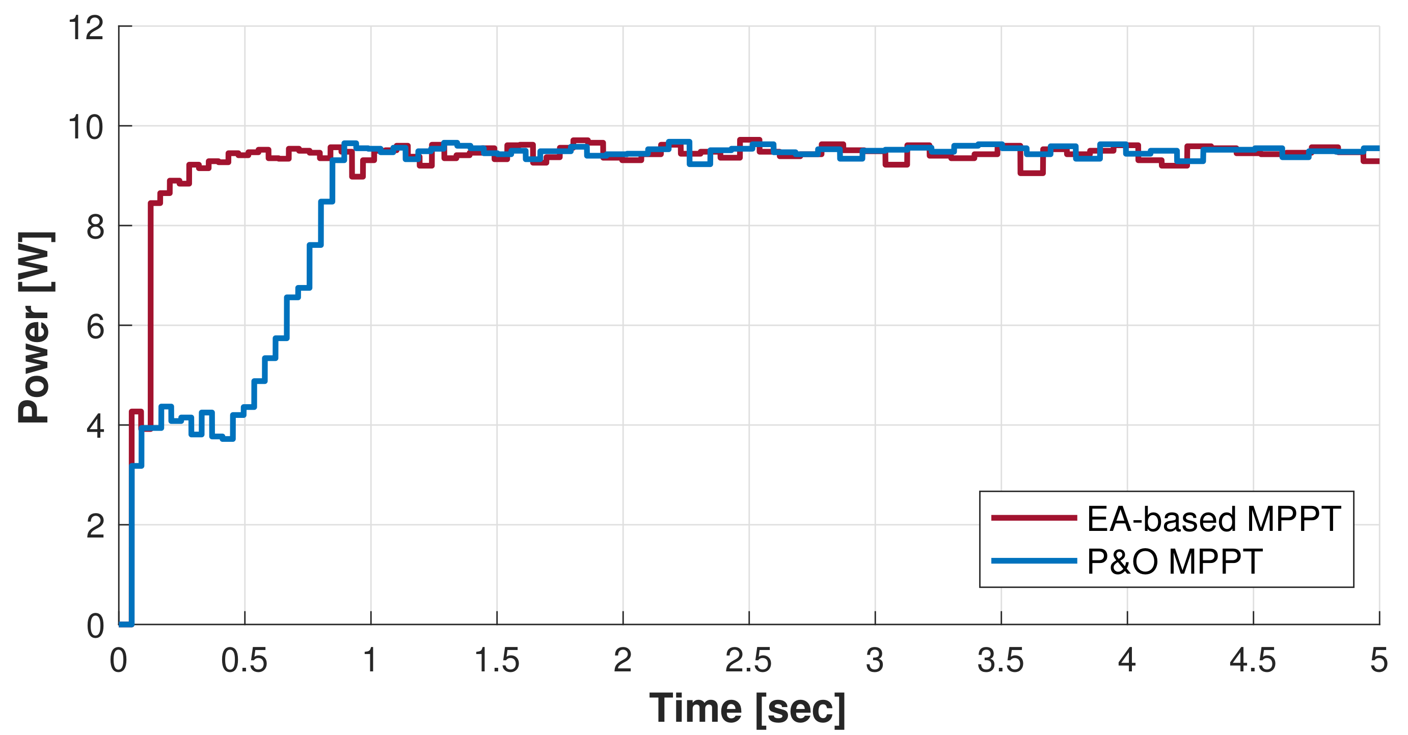 Energies 15 08043 g033