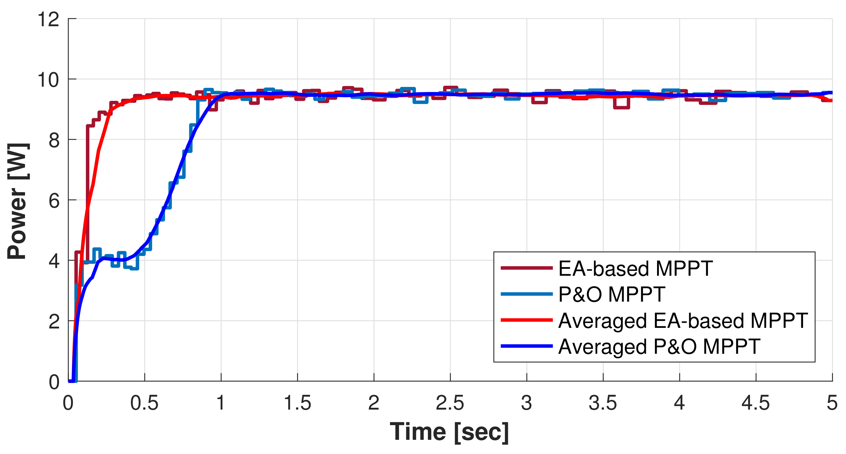 Energies 15 08043 g034
