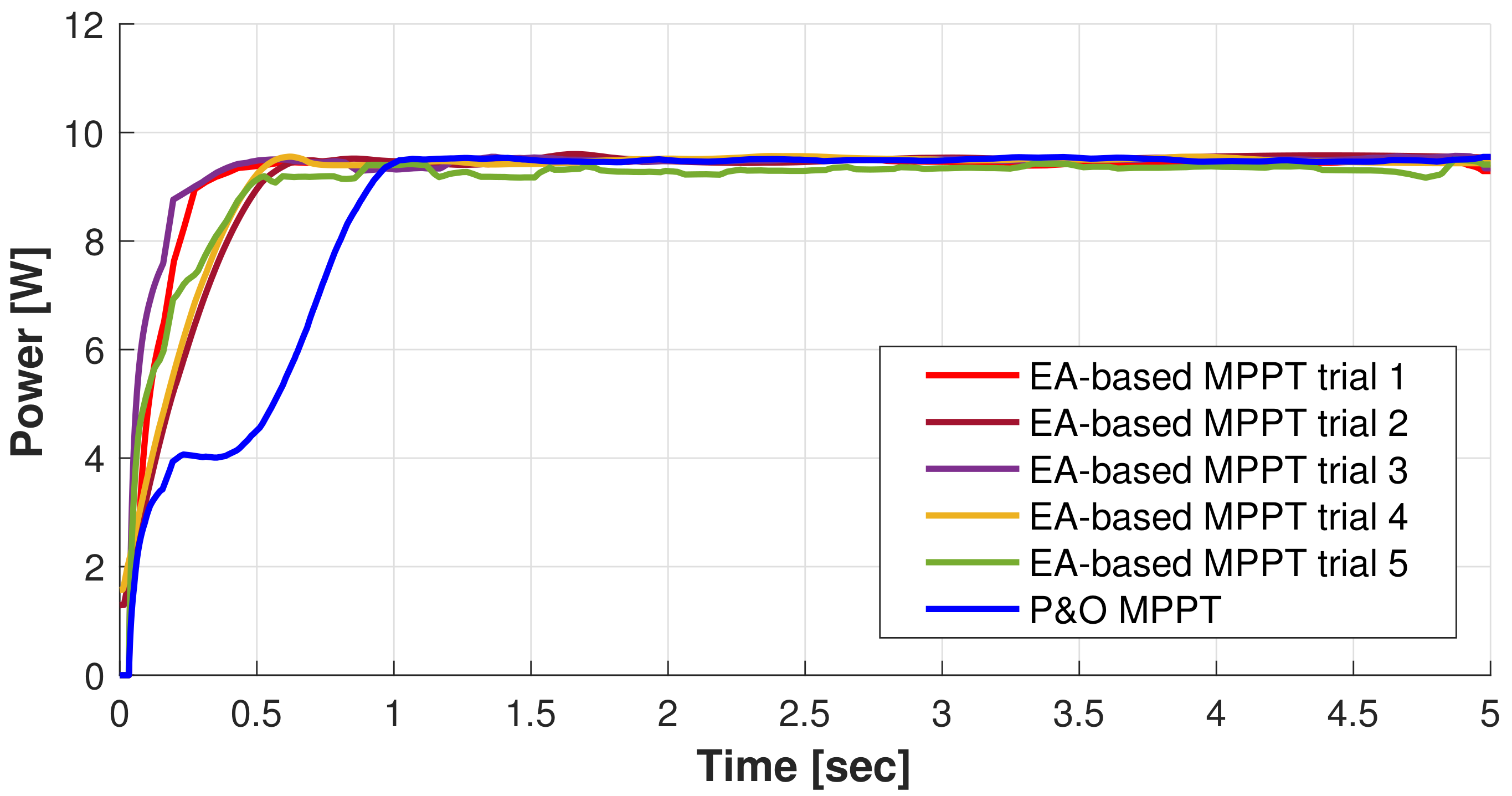 Energies 15 08043 g035