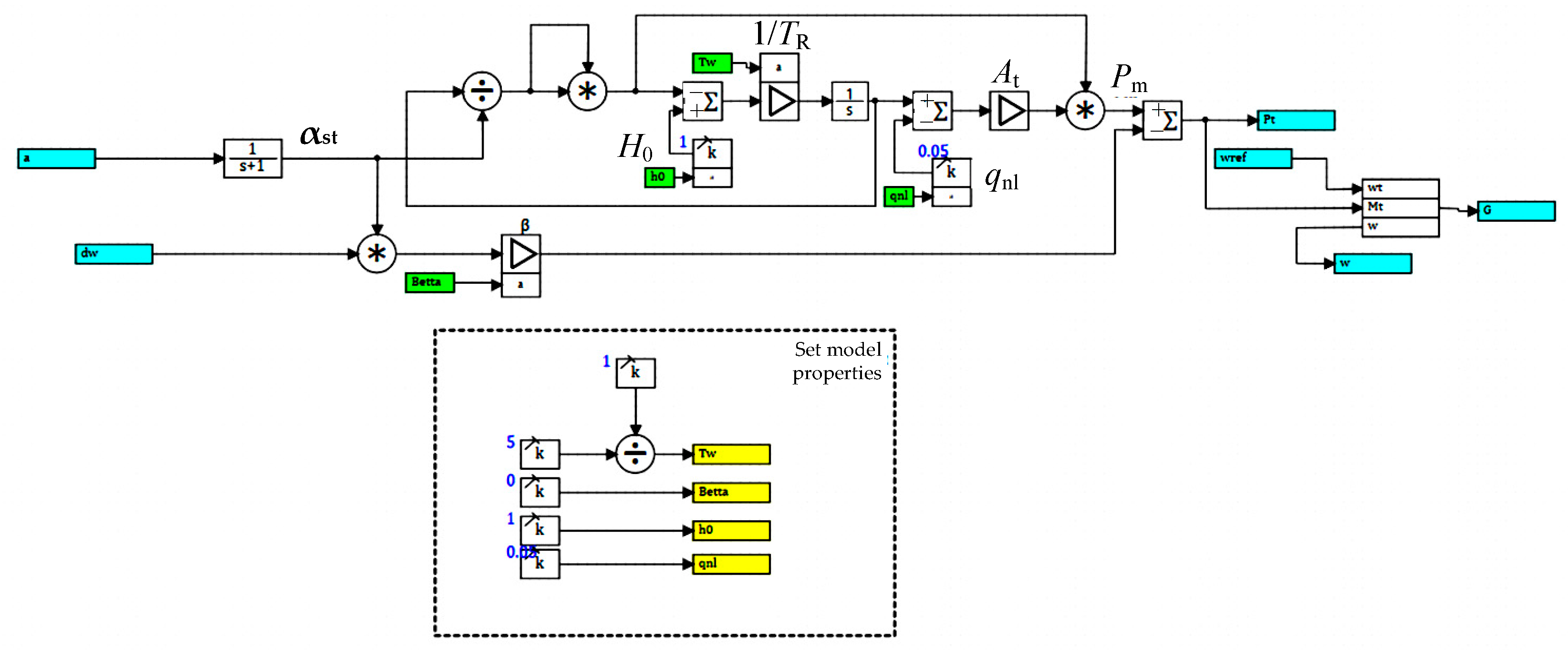 Energies 15 08044 g014 Energies 15 08044 g014