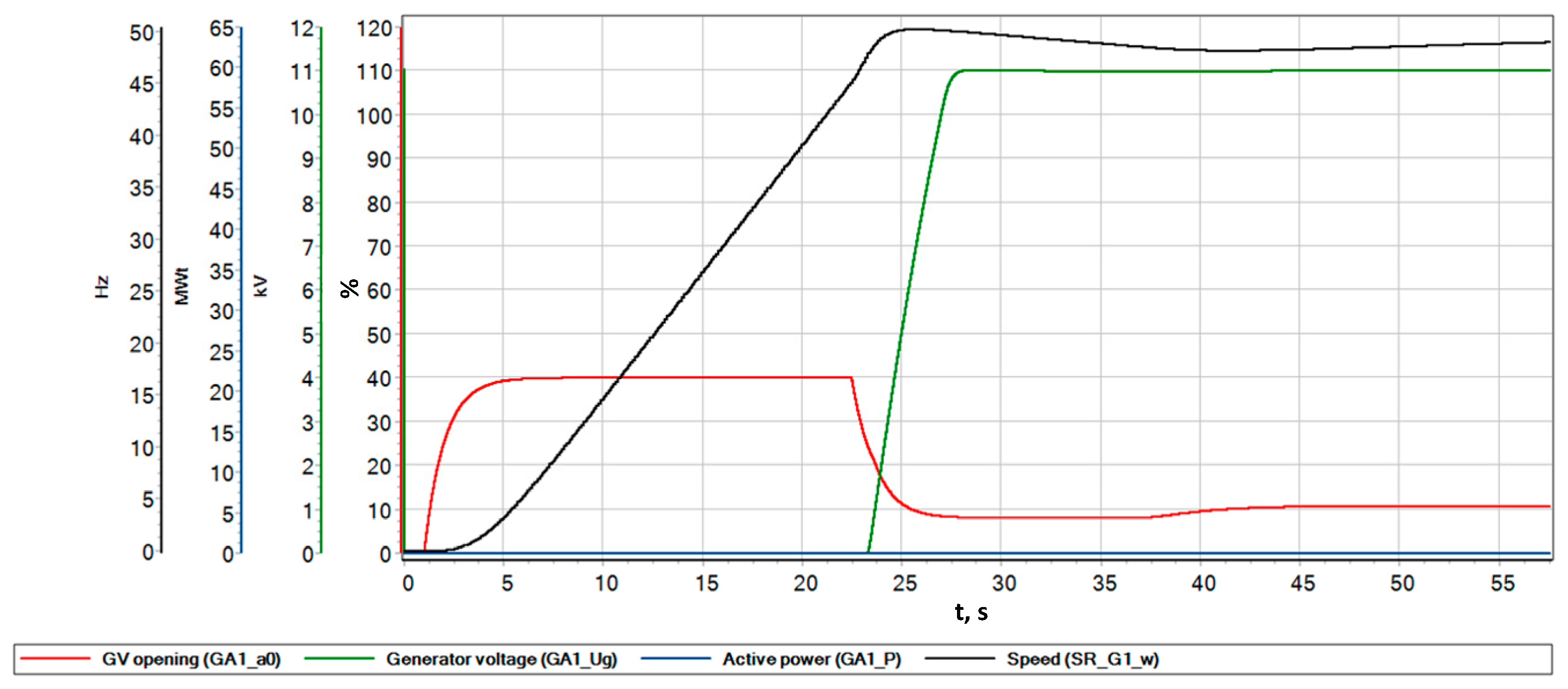Energies 15 08044 g018 Energies 15 08044 g018