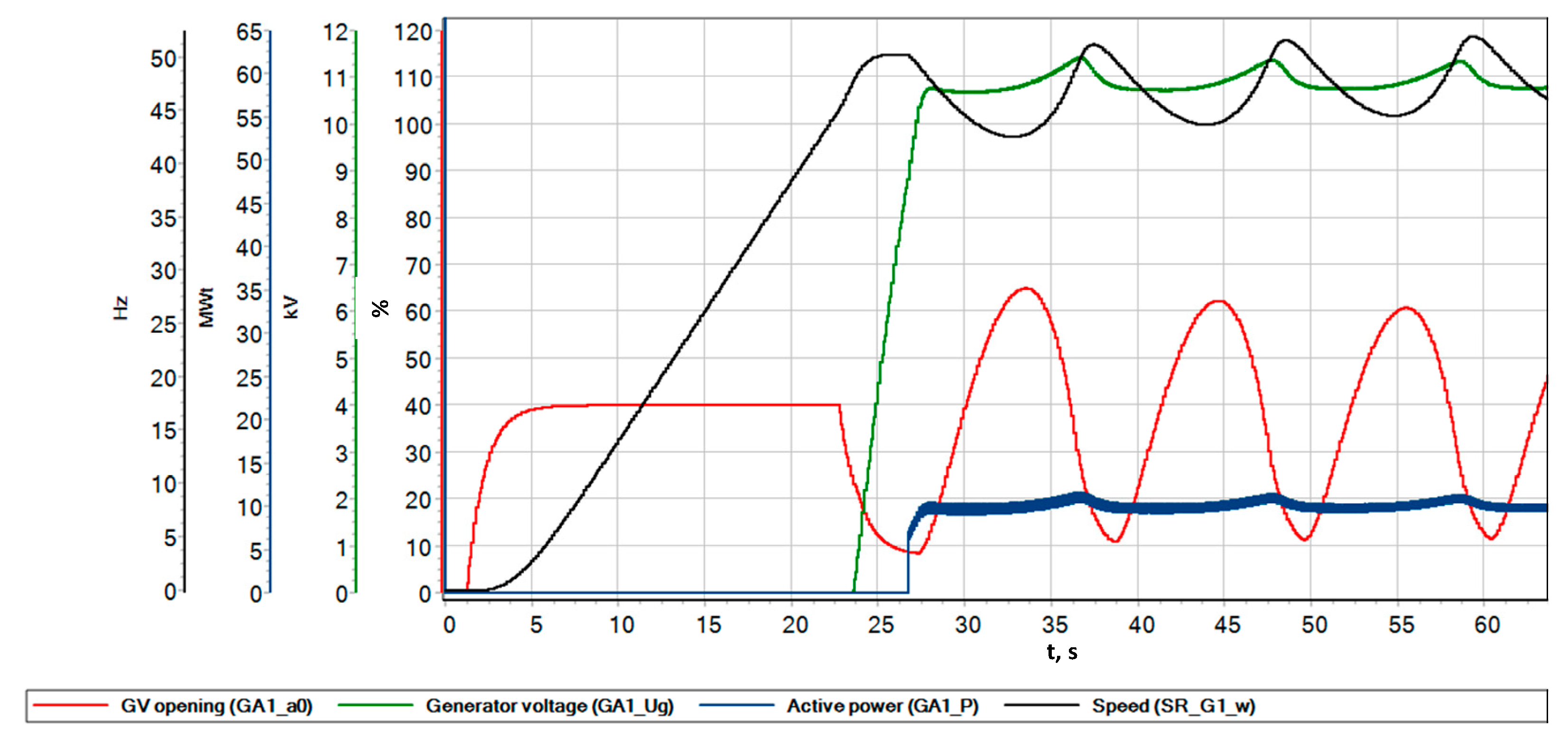 Energies 15 08044 g019 Energies 15 08044 g019