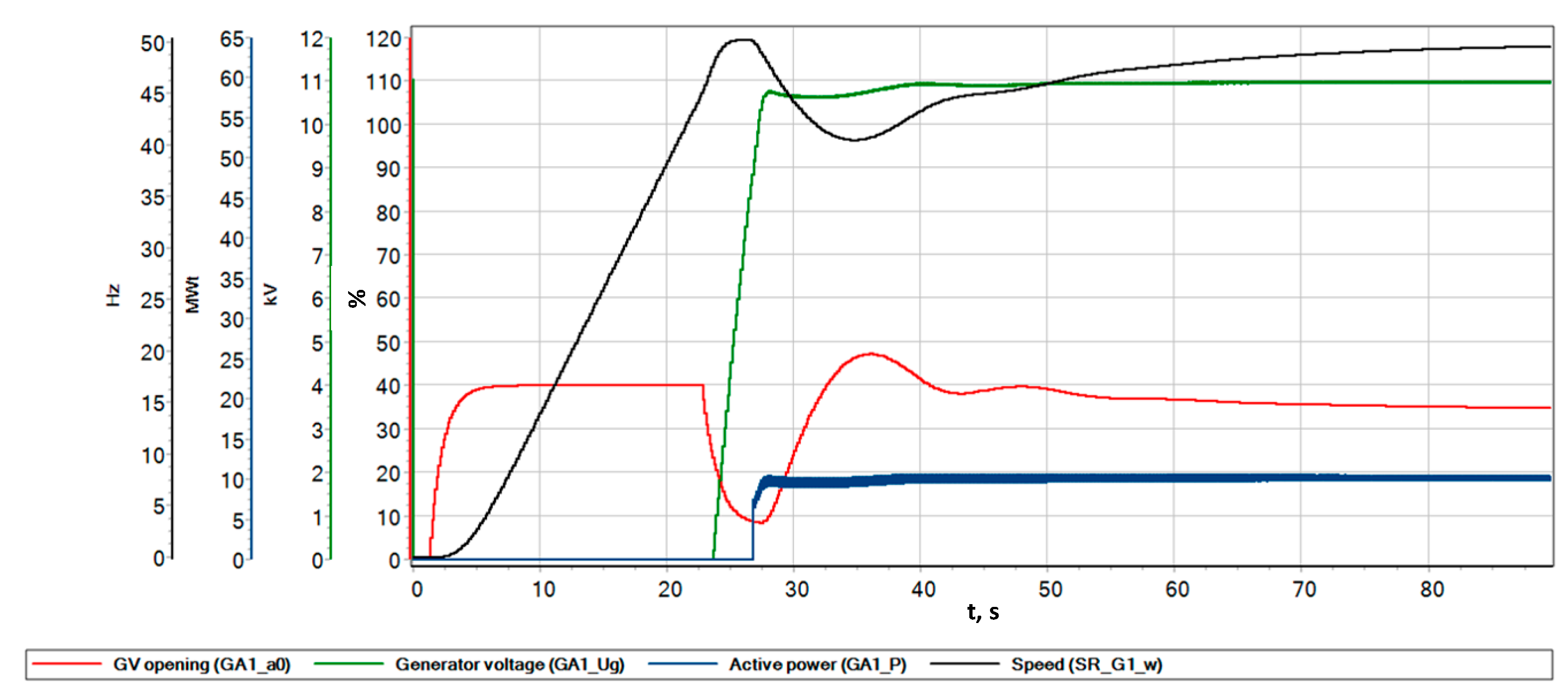 Energies 15 08044 g021 Energies 15 08044 g021