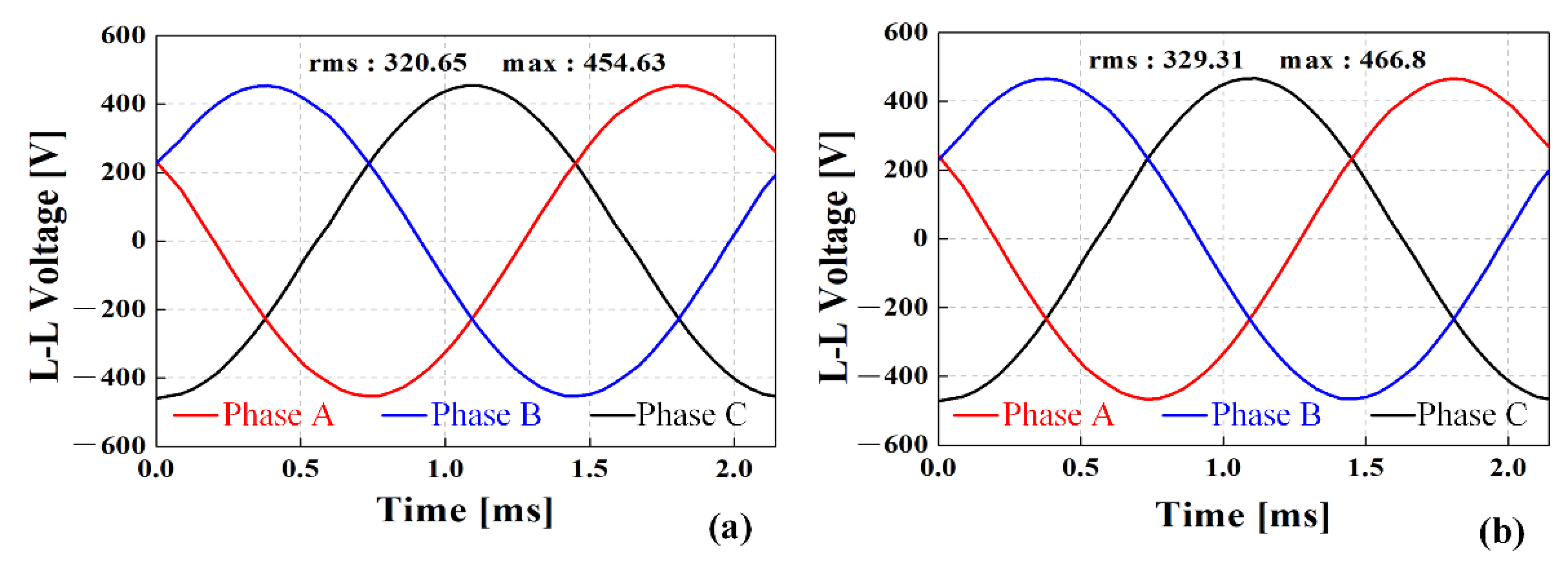Energies 15 08046 g002 Energies 15 08046 g002