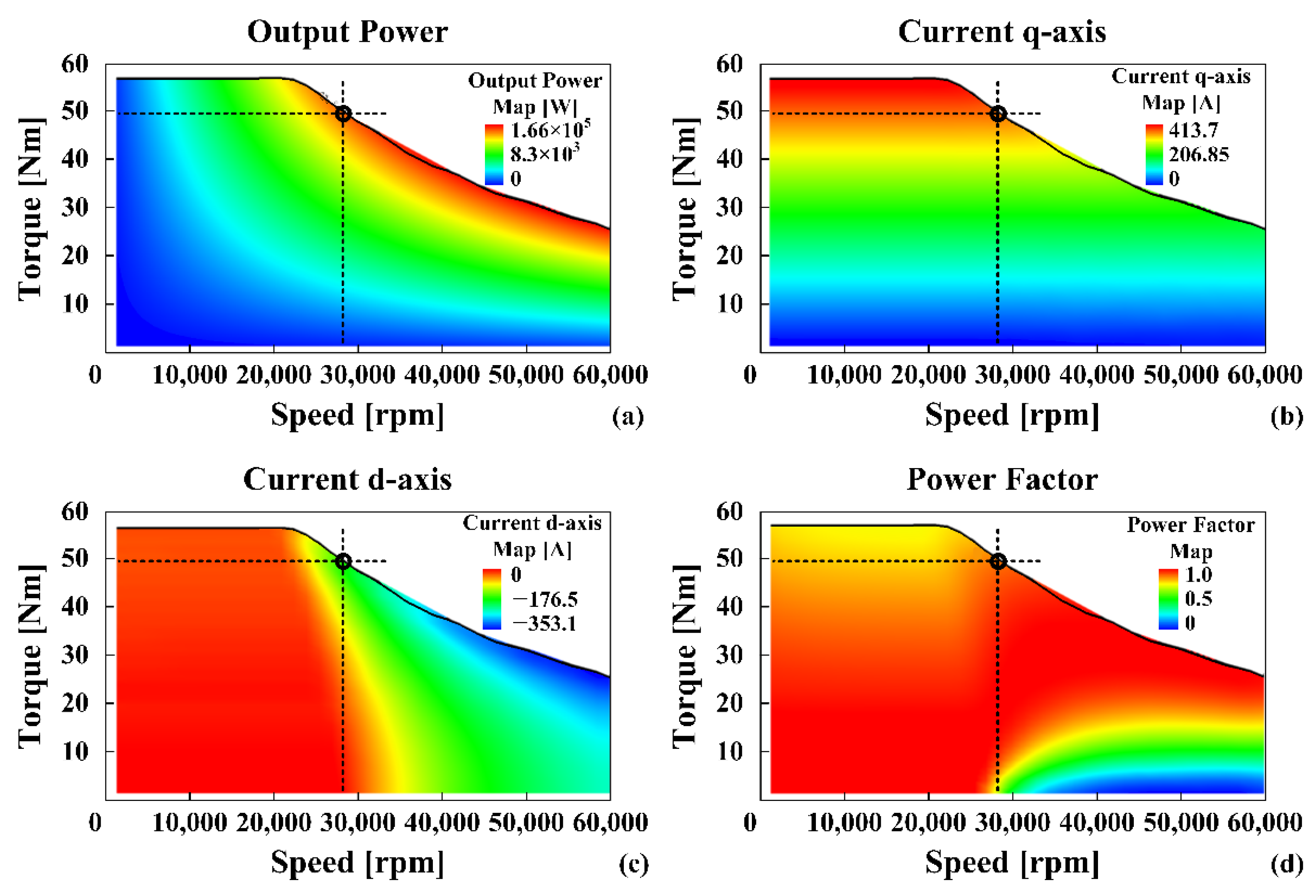 Energies 15 08046 g004 Energies 15 08046 g004