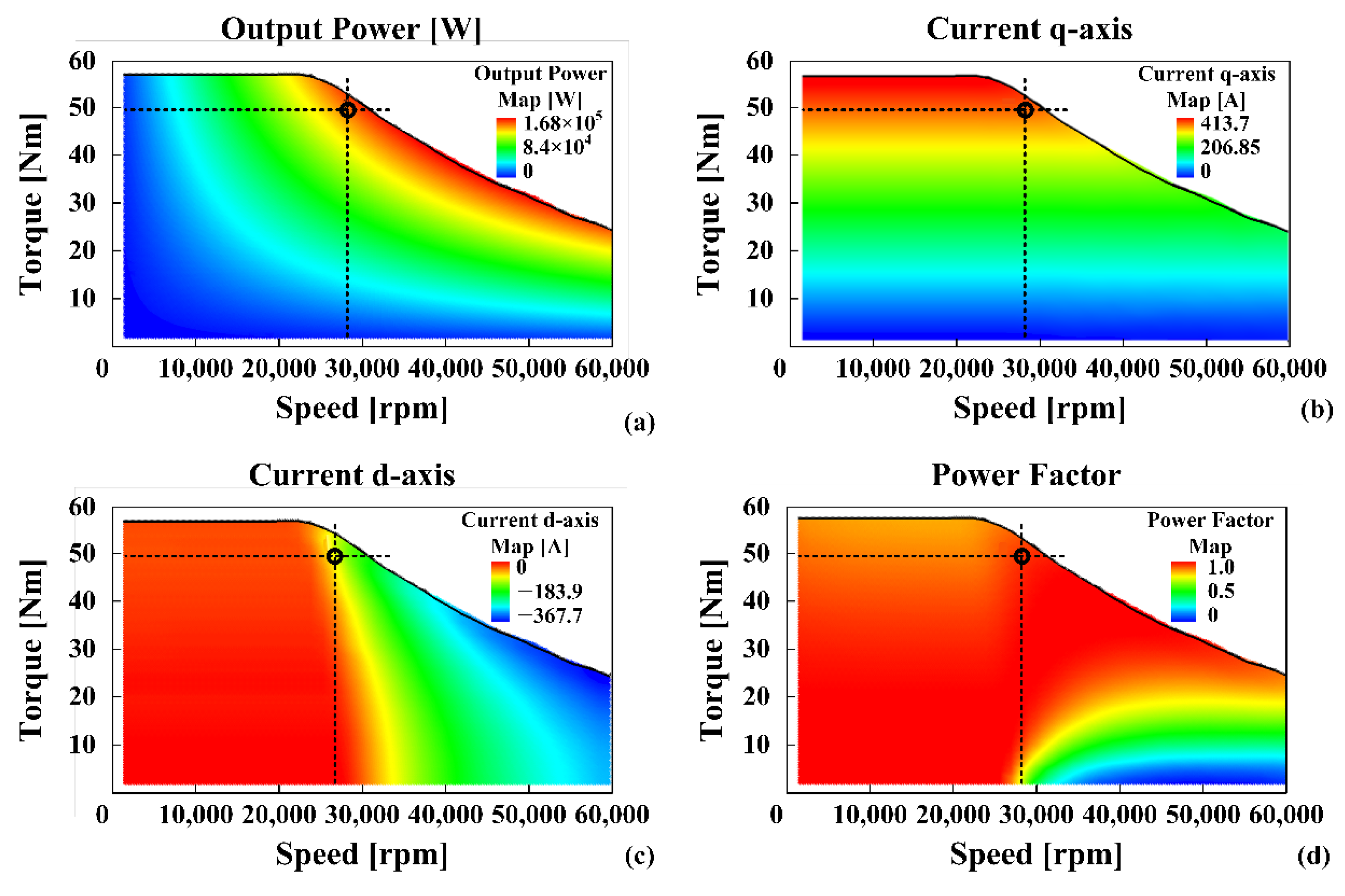 Energies 15 08046 g005 Energies 15 08046 g005