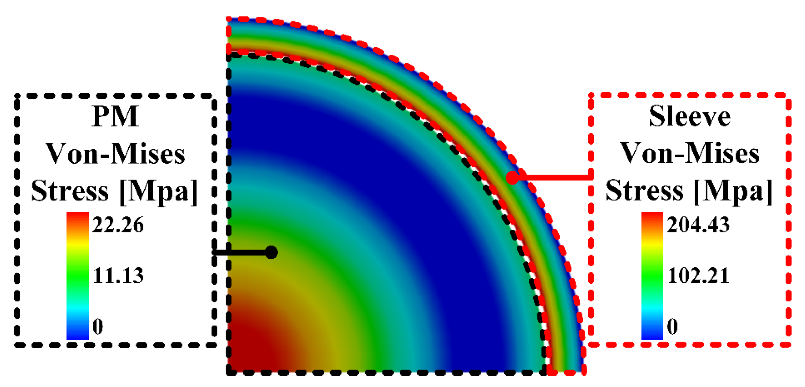Energies 15 08046 g006 Energies 15 08046 g006