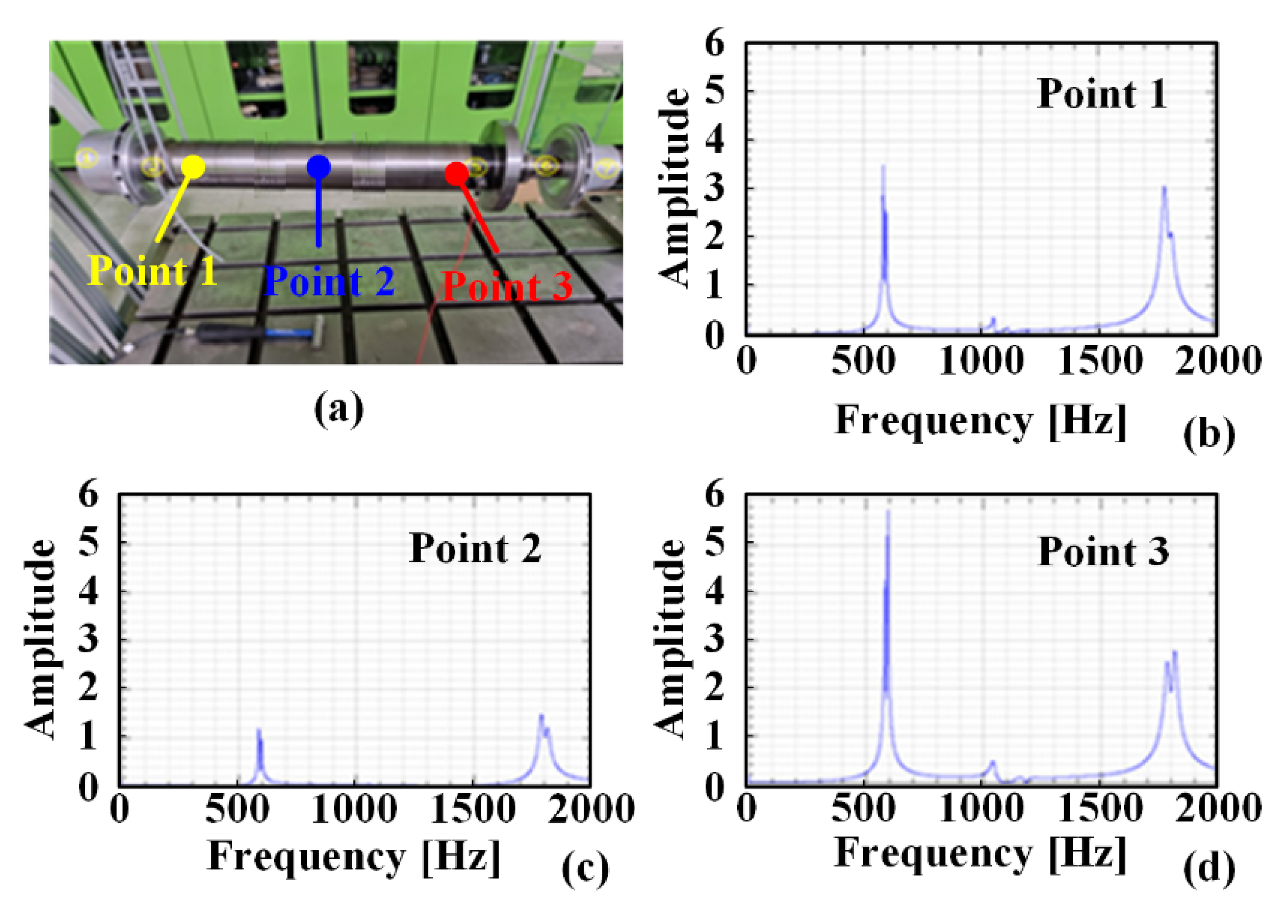 Energies 15 08046 g007 Energies 15 08046 g007