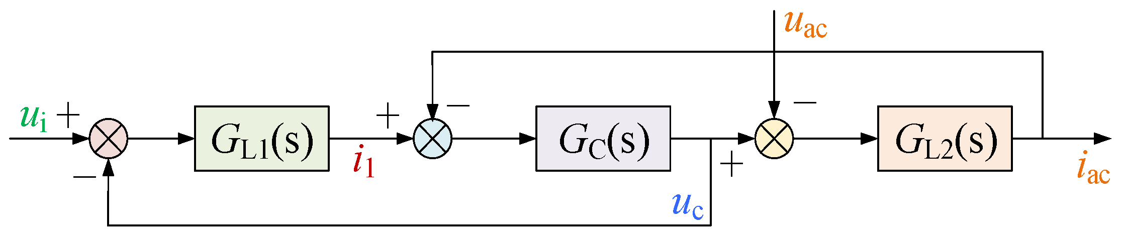 Energies 15 08049 g002