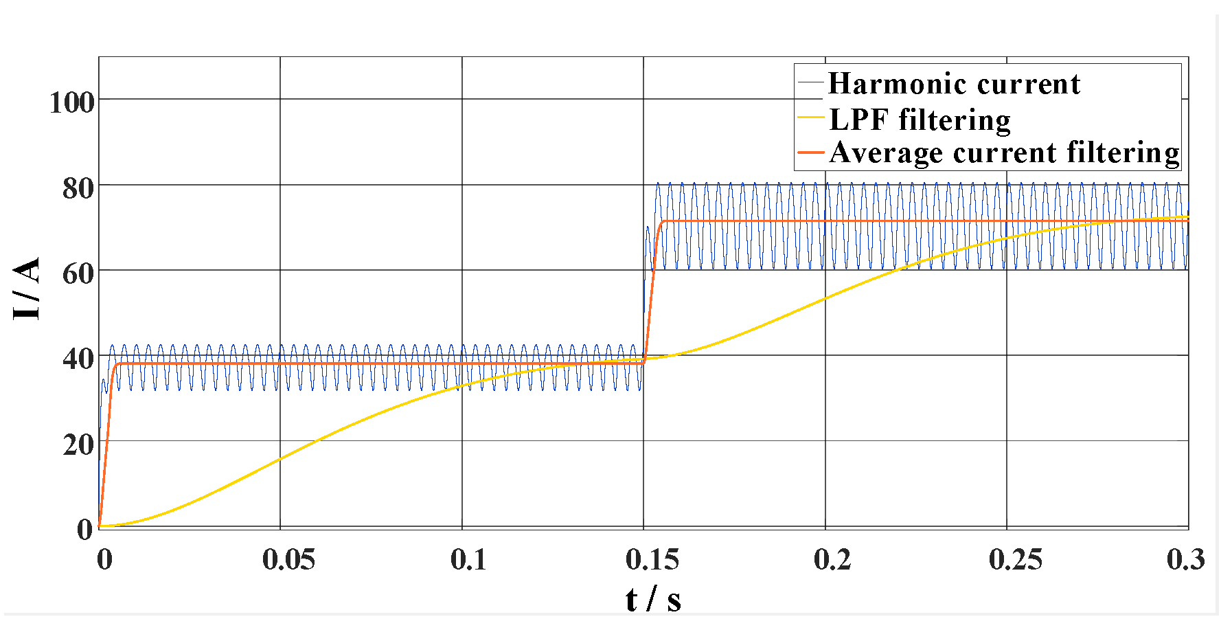 Energies 15 08049 g008