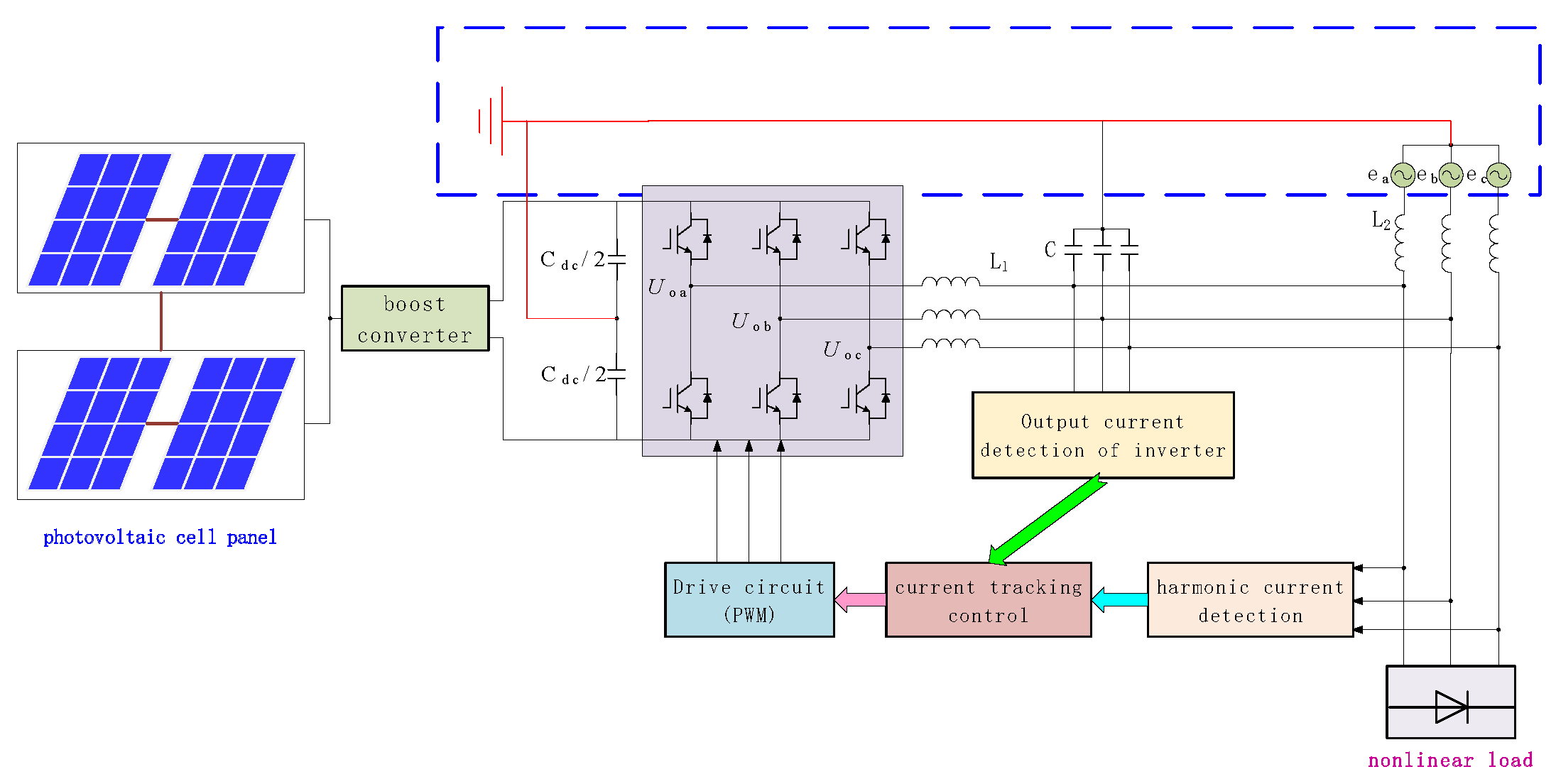 Energies 15 08049 g010