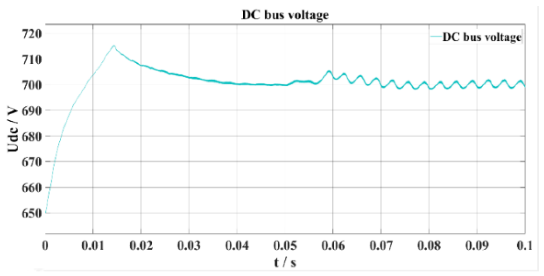 Energies 15 08049 g011