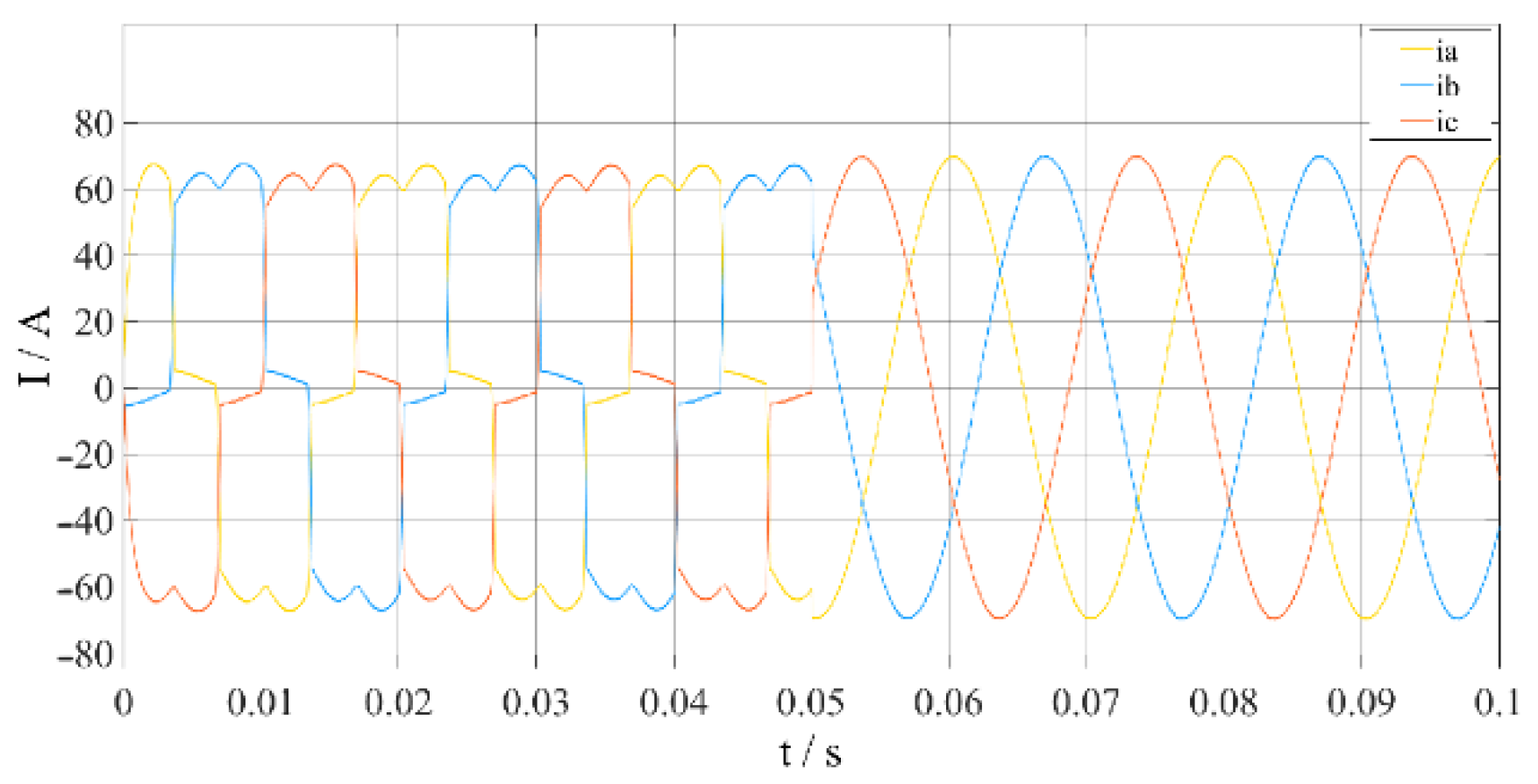 Energies 15 08049 g013