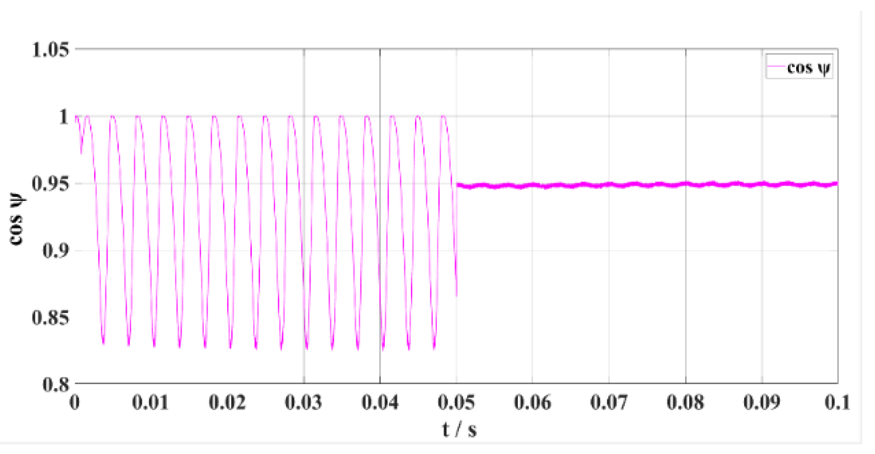 Energies 15 08049 g015