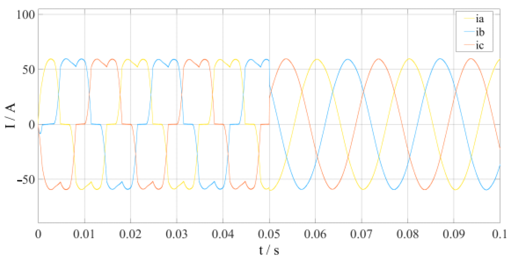 Energies 15 08049 g016