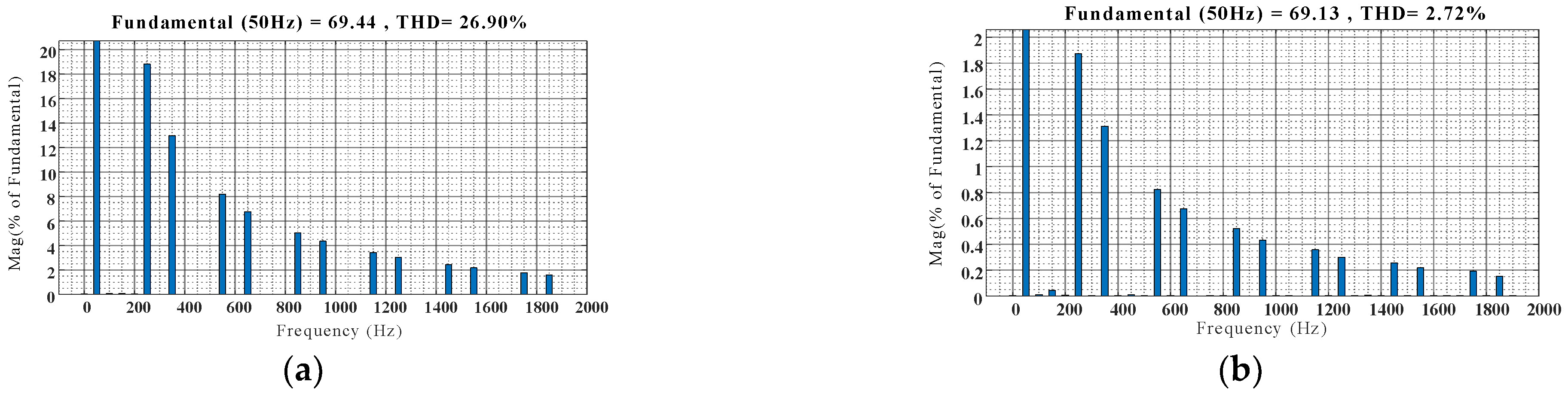 Energies 15 08049 g017