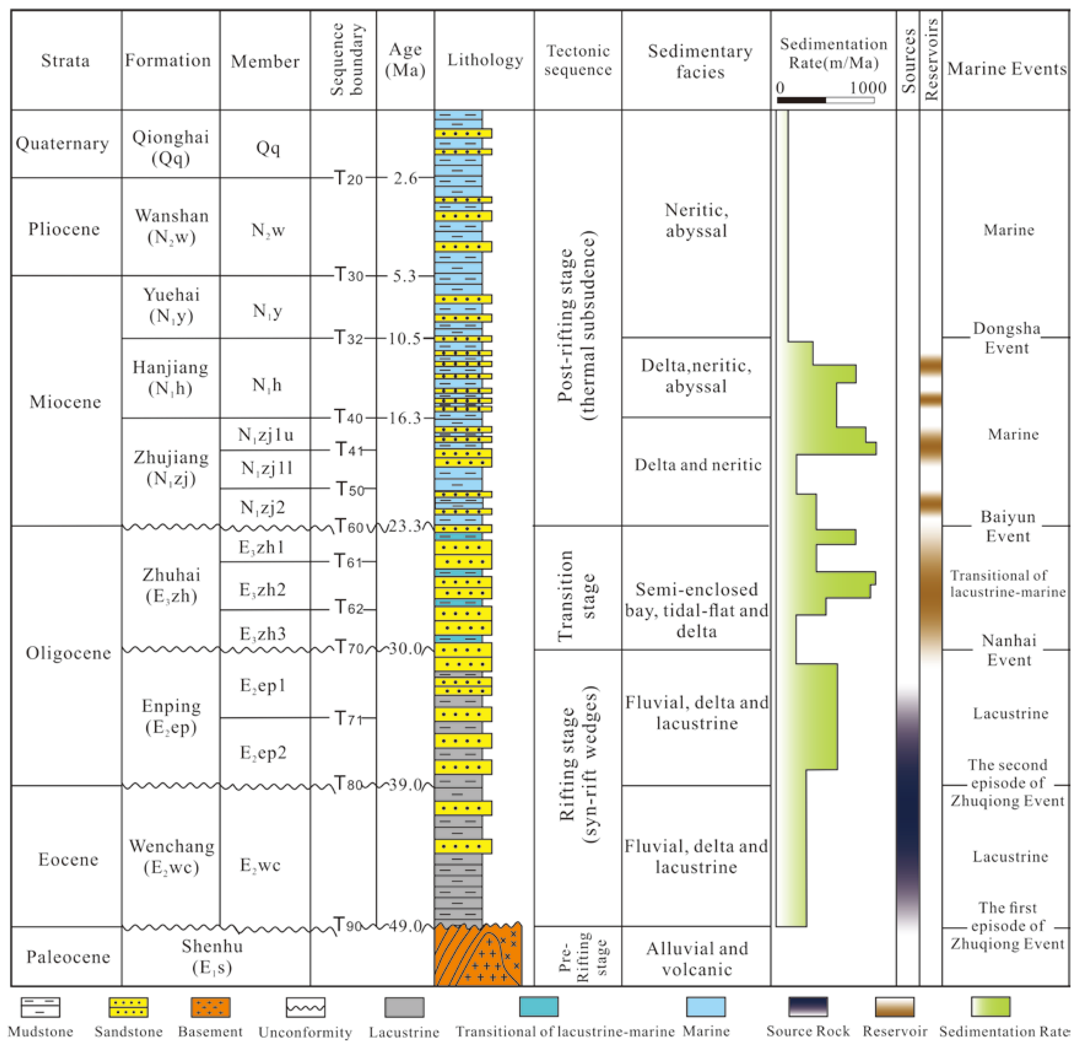 Energies 15 08050 g002 Energies 15 08050 g002