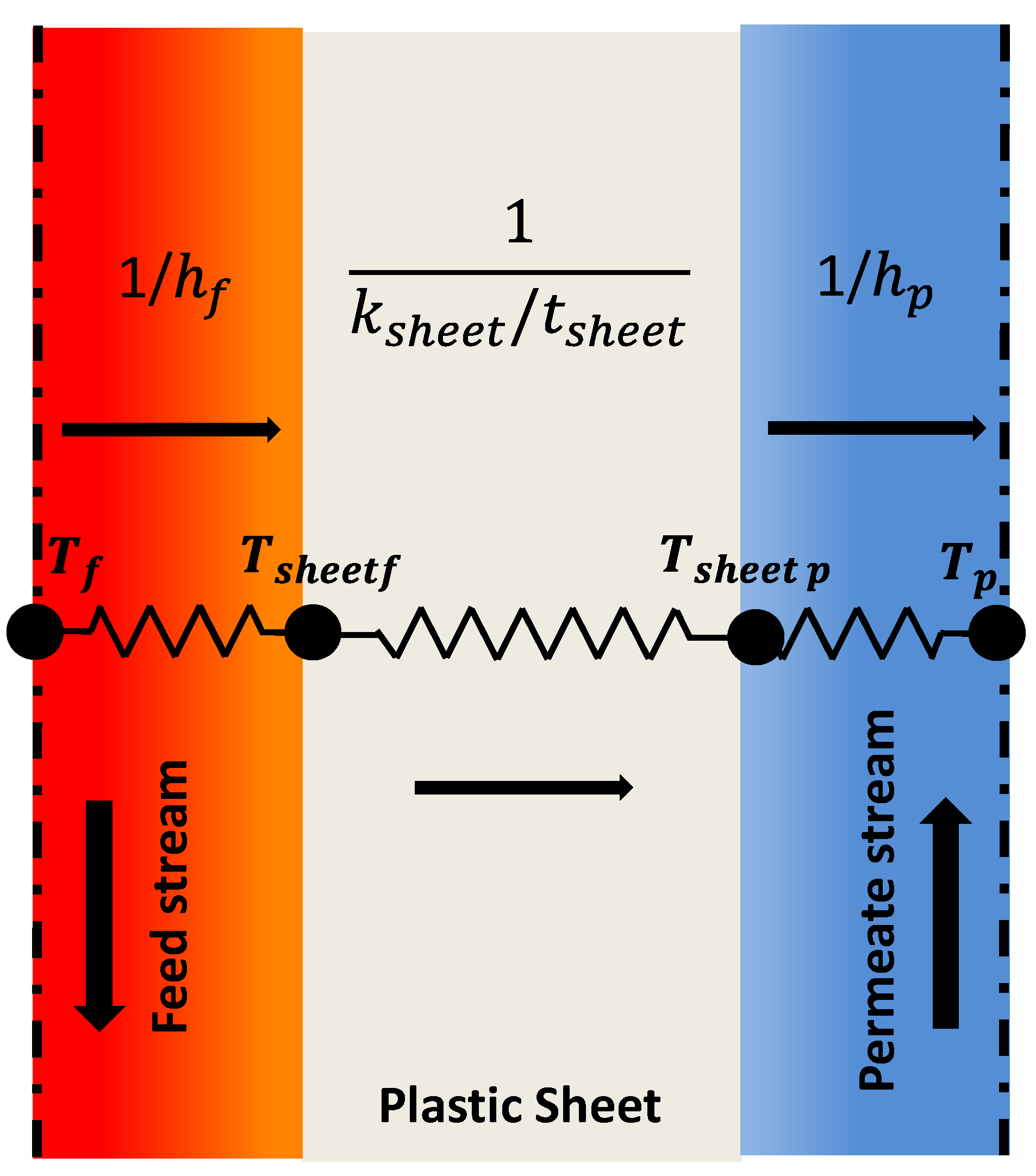 Energies 15 08051 g003