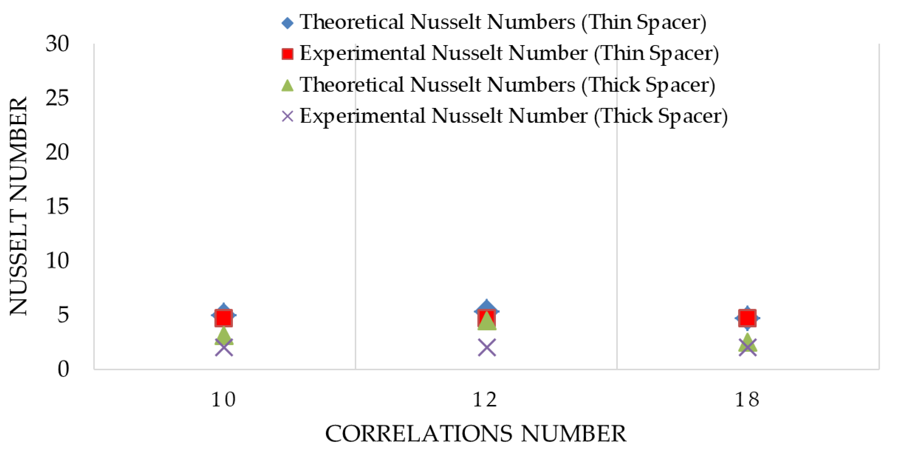 Energies 15 08051 g017