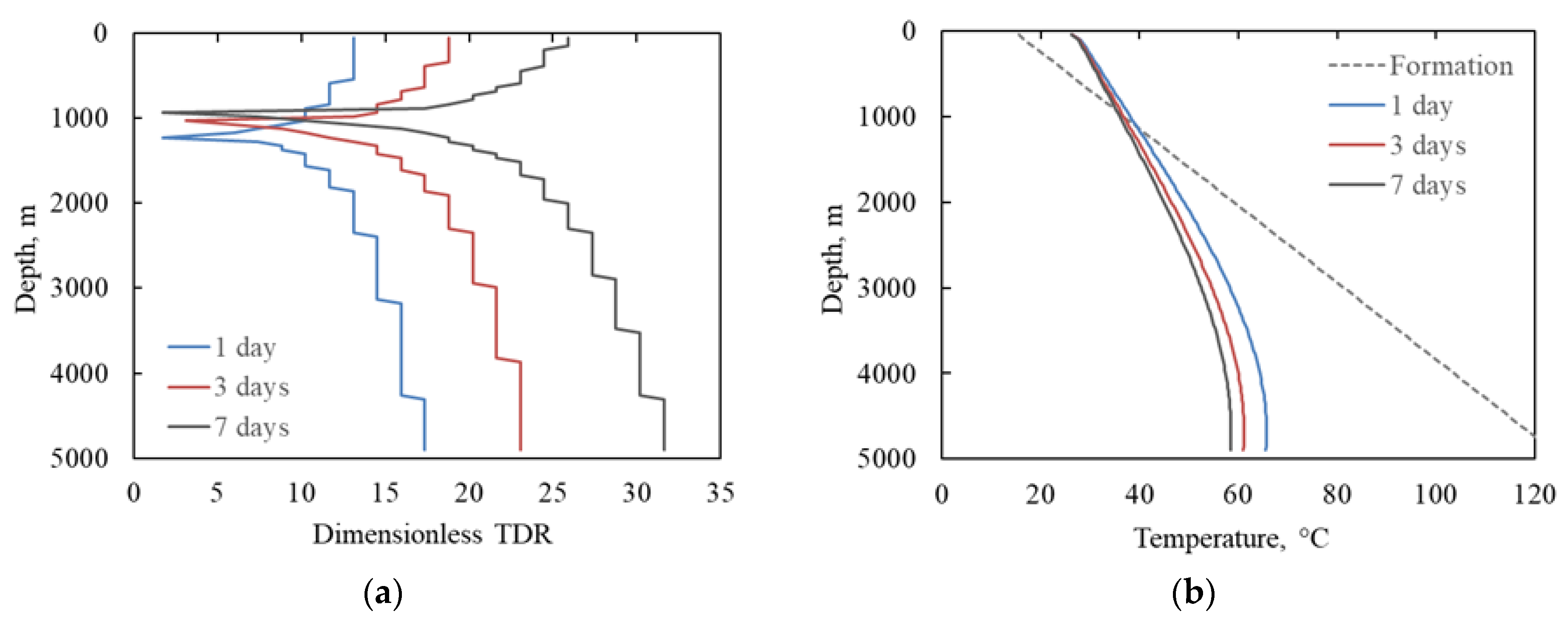 Energies 15 08052 g008 Energies 15 08052 g008