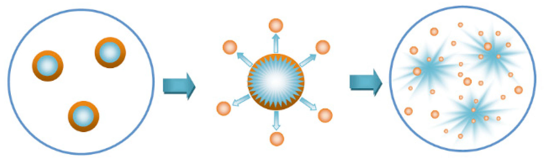 Energies 15 08053 g001 Energies 15 08053 g001