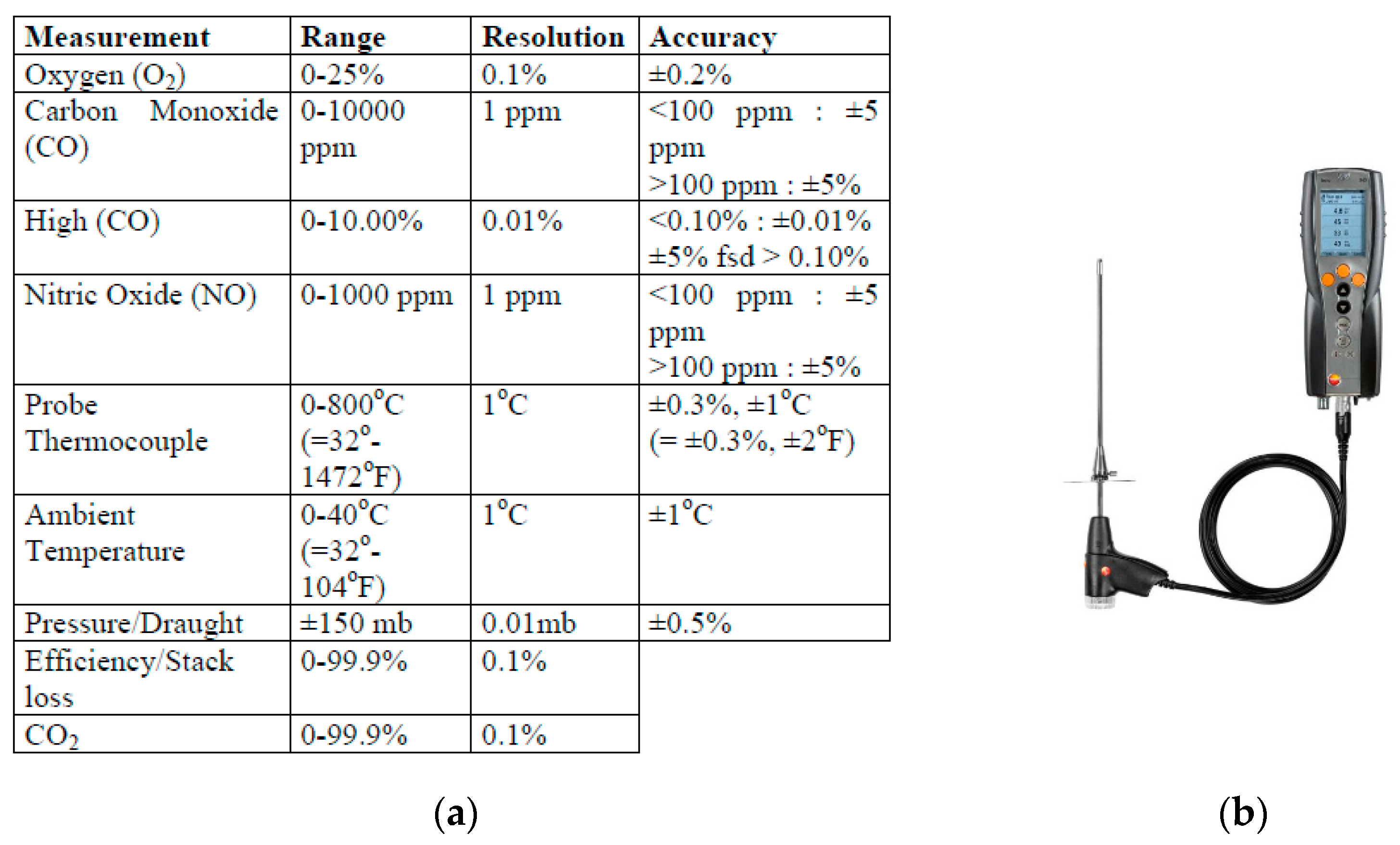 Energies 15 08053 g013