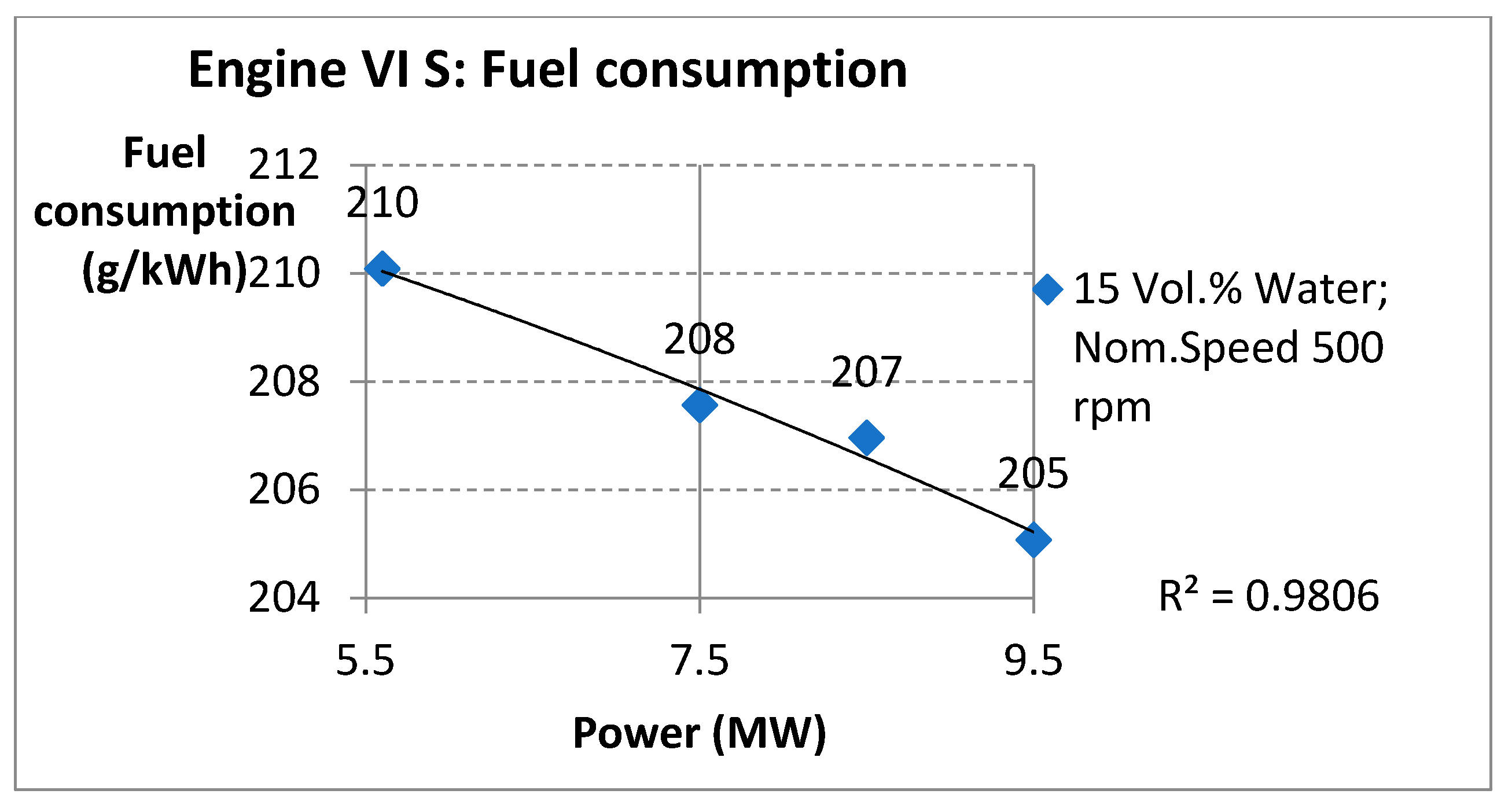 Energies 15 08053 g014 Energies 15 08053 g014