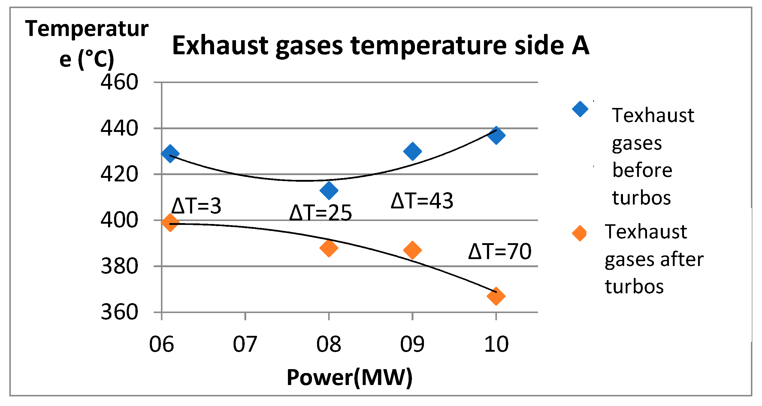 Energies 15 08053 g018 Energies 15 08053 g018
