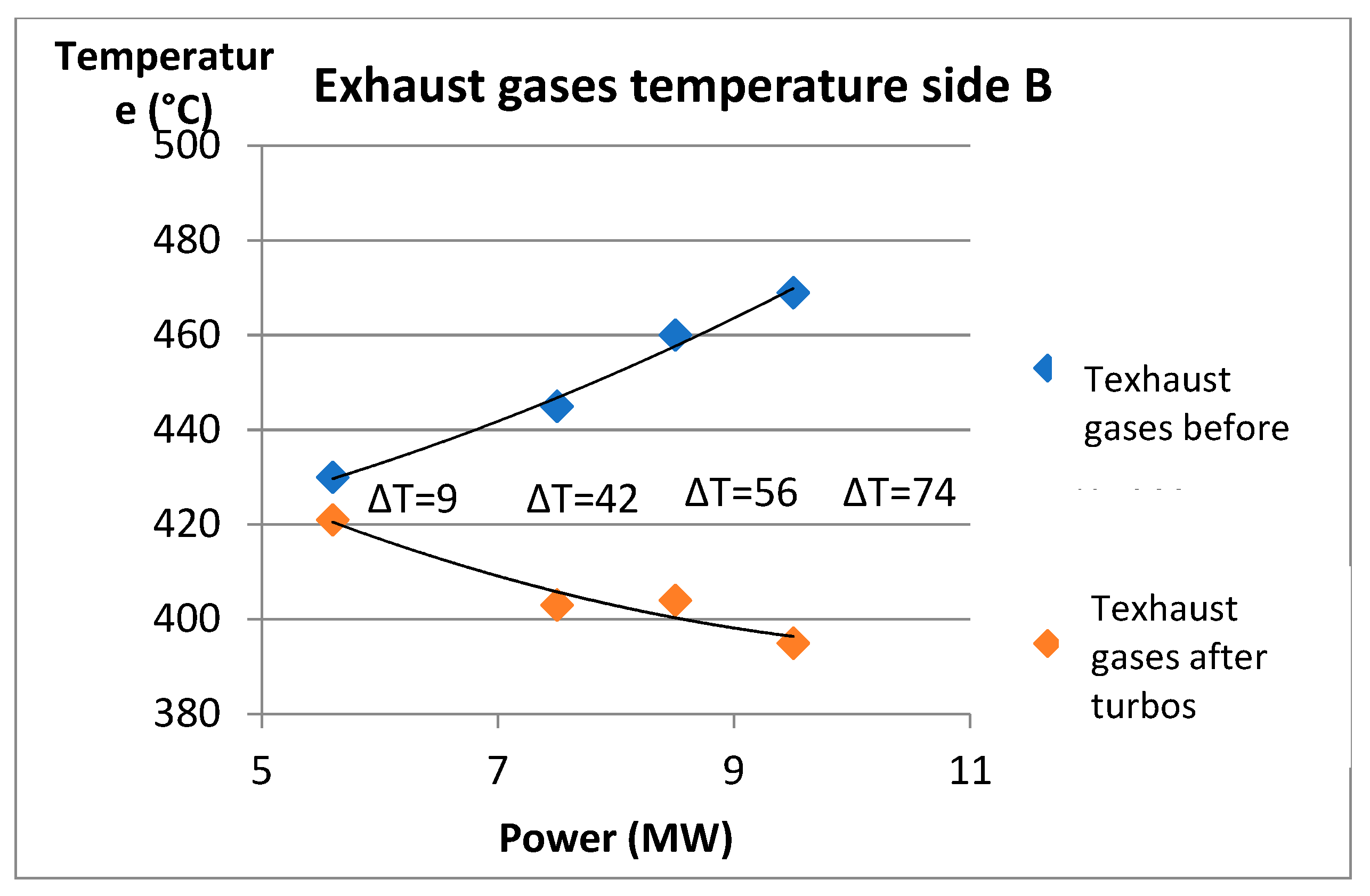 Energies 15 08053 g019 Energies 15 08053 g019