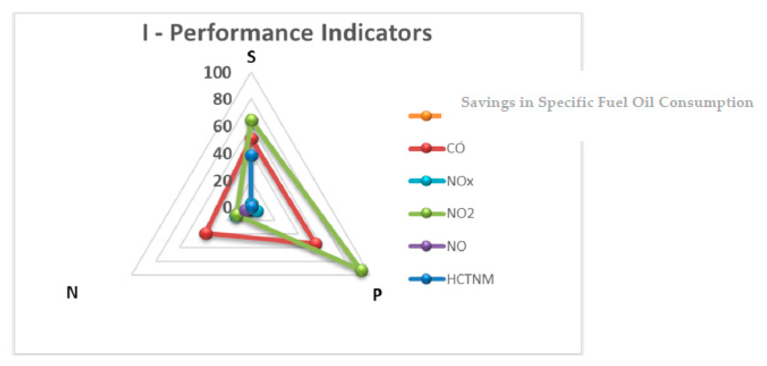 Energies 15 08053 g027 Energies 15 08053 g027
