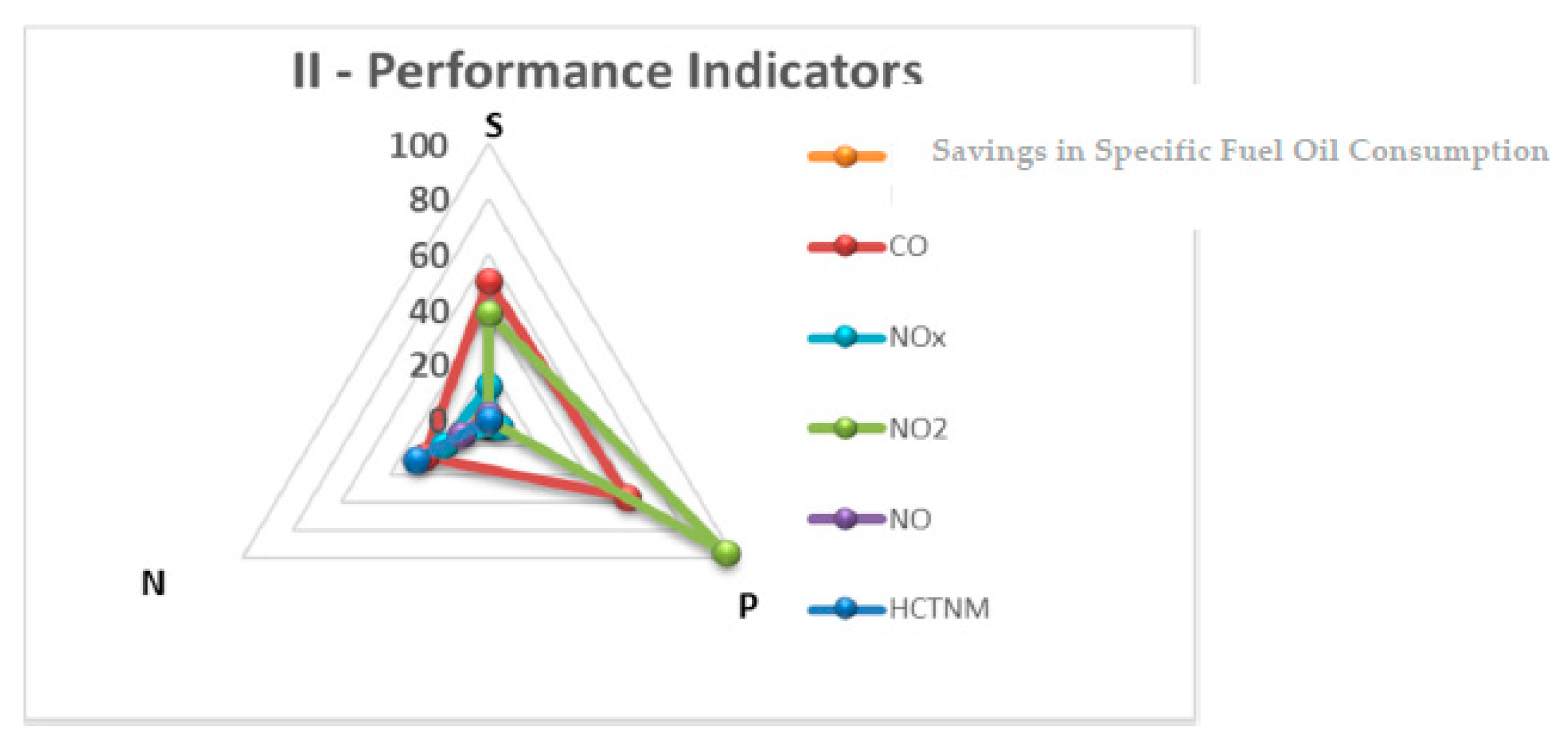 Energies 15 08053 g028 Energies 15 08053 g028