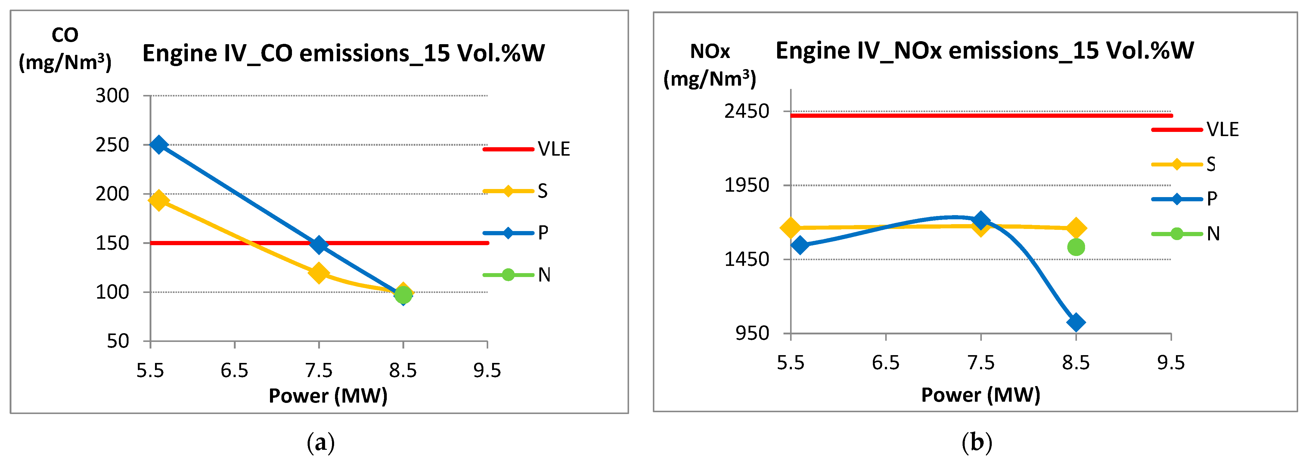 Energies 15 08053 g029 Energies 15 08053 g029